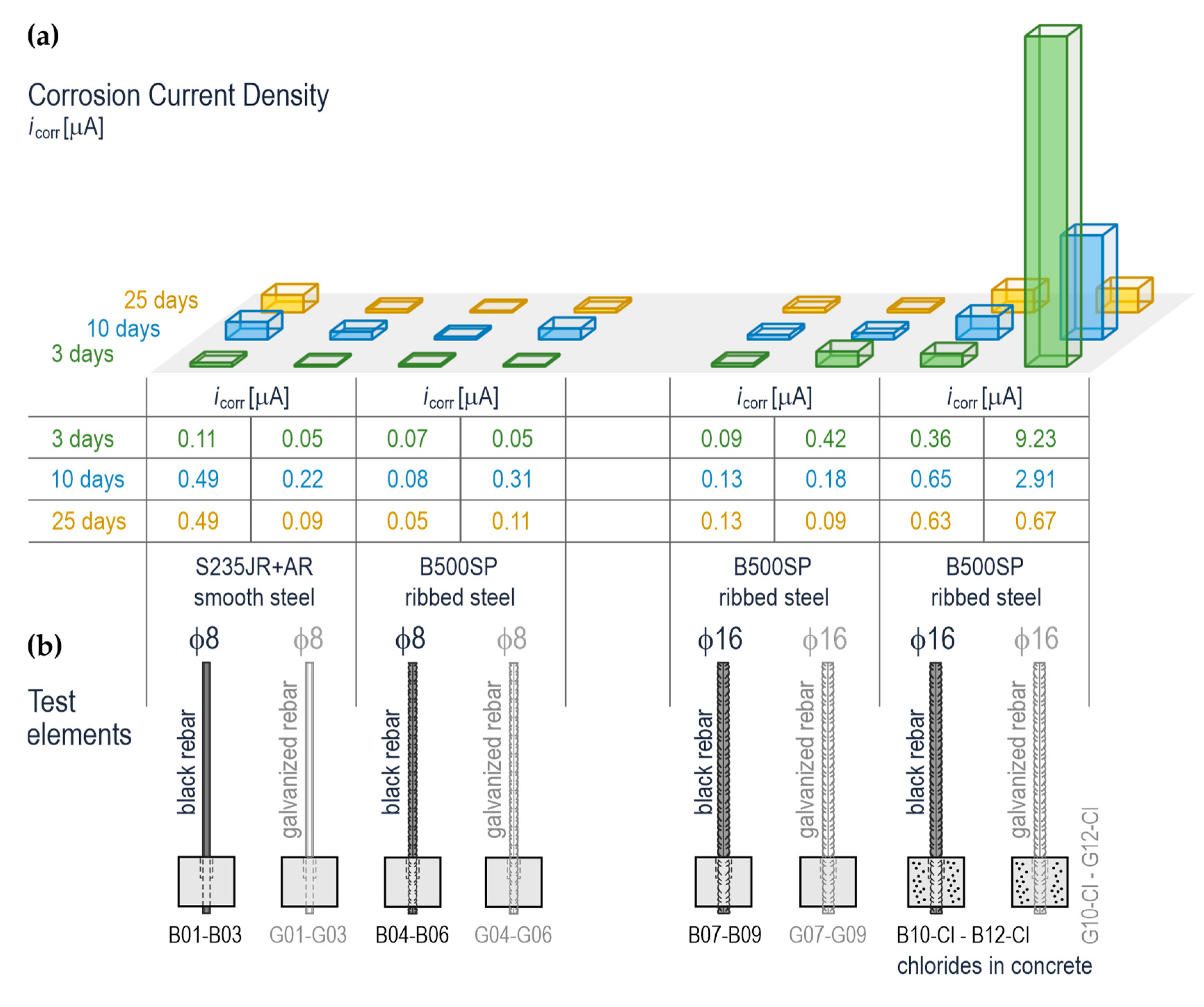 Materials 14 00747 g010 Materials 14 00747 g010