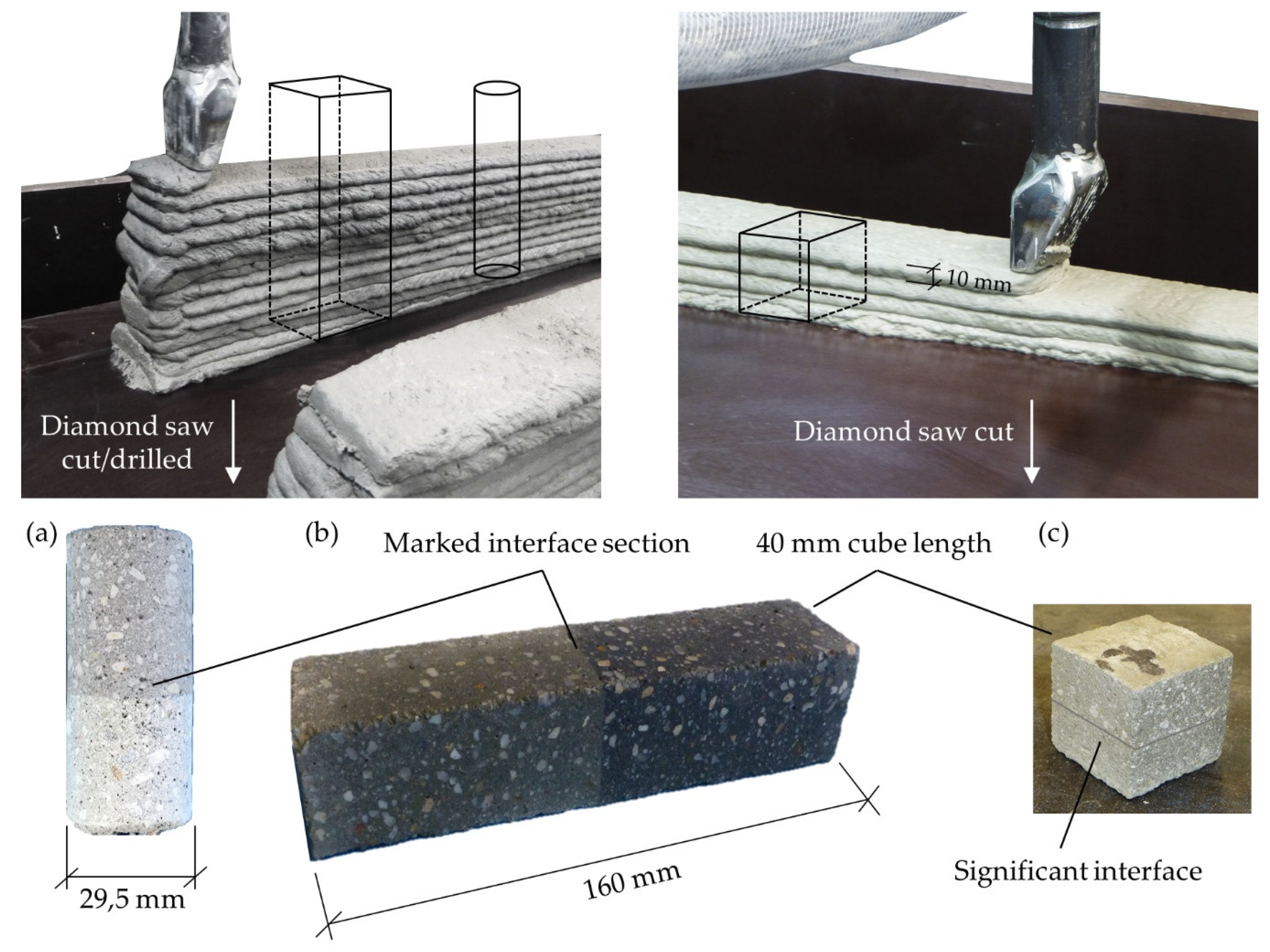 Materials 14 00752 g004