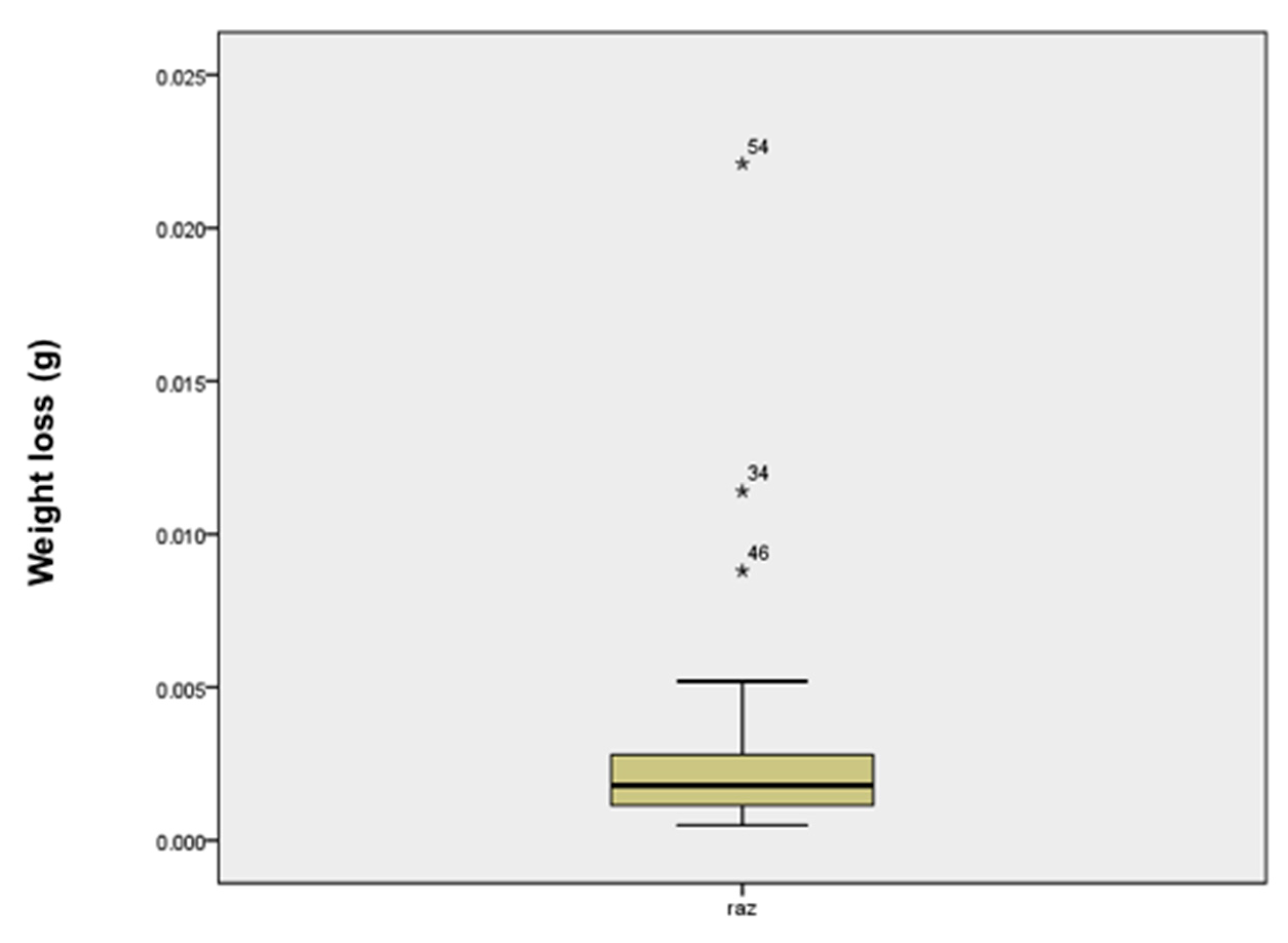 Materials 14 00755 g001