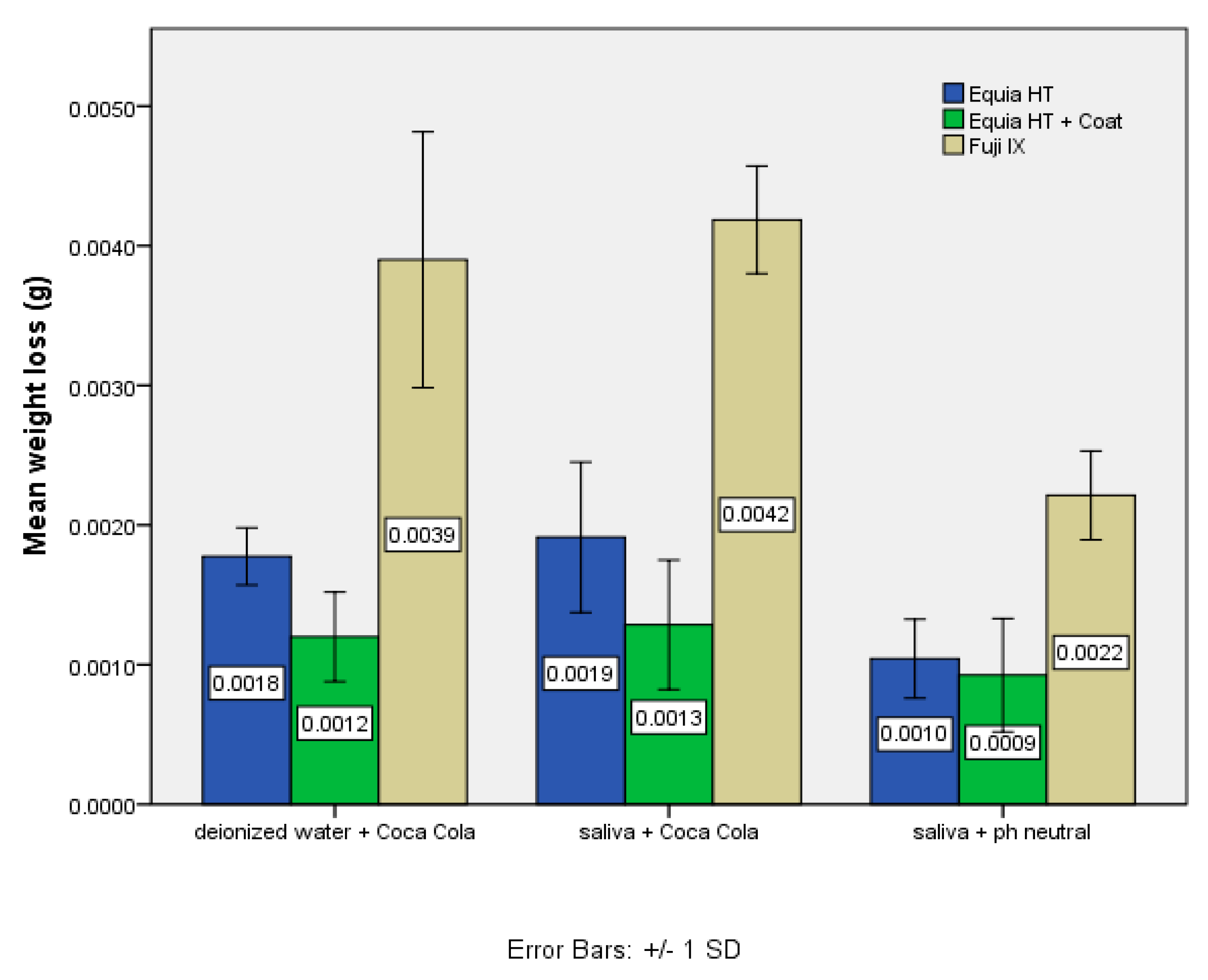 Materials 14 00755 g002