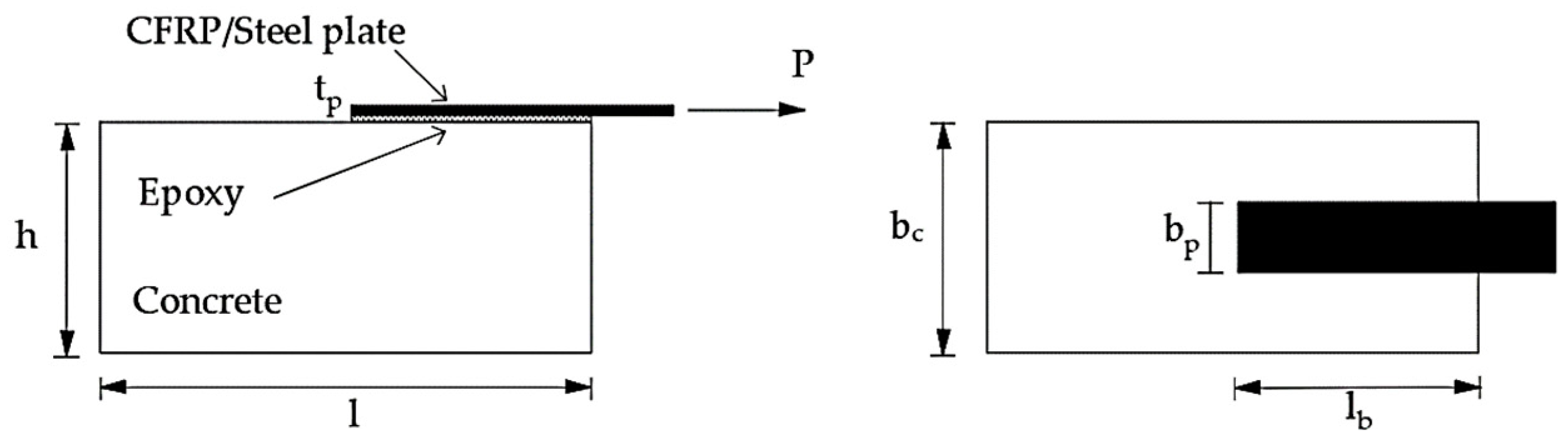 Materials 14 00757 g001