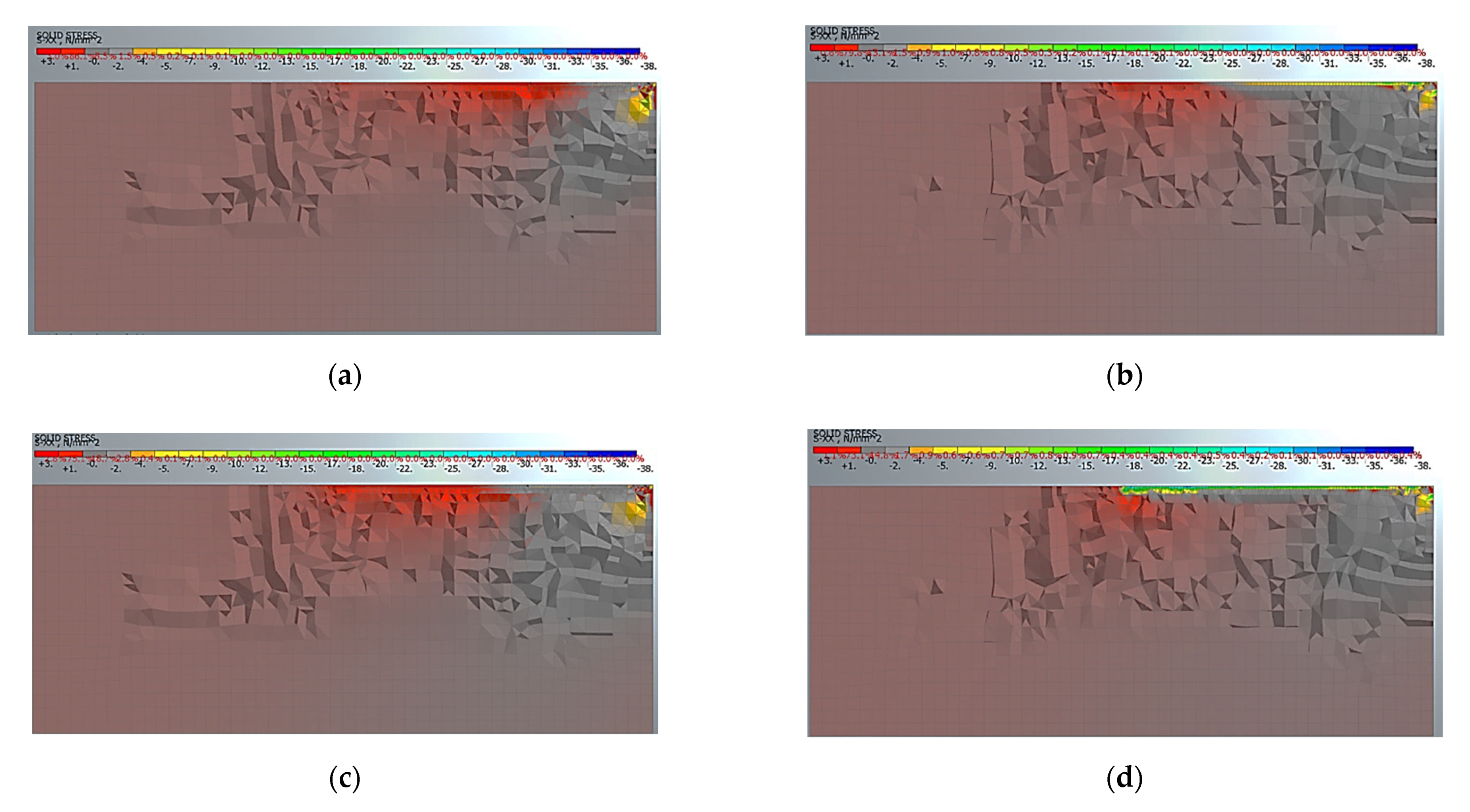 Materials 14 00757 g007