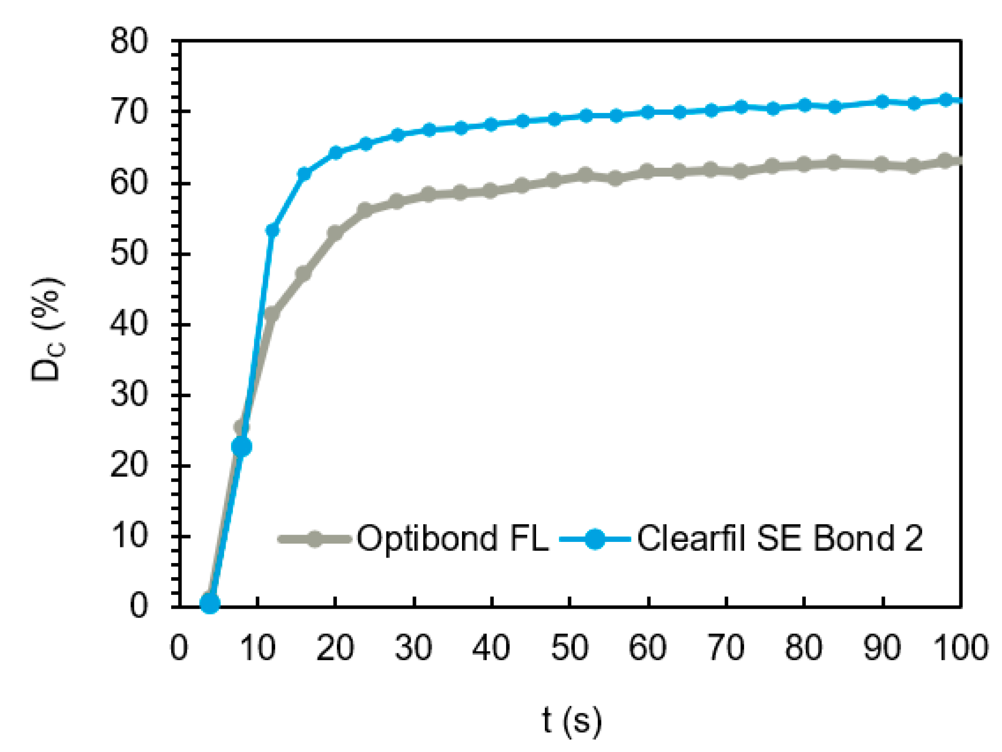 Materials 14 00760 g008