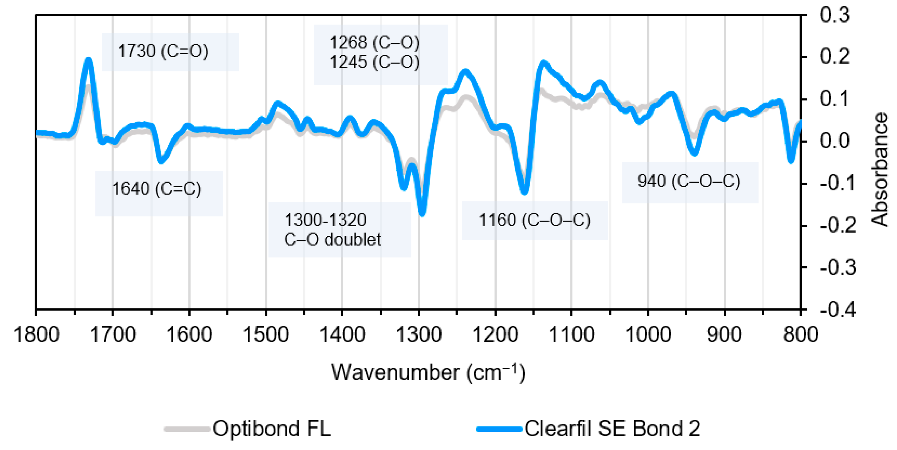 Materials 14 00760 g009