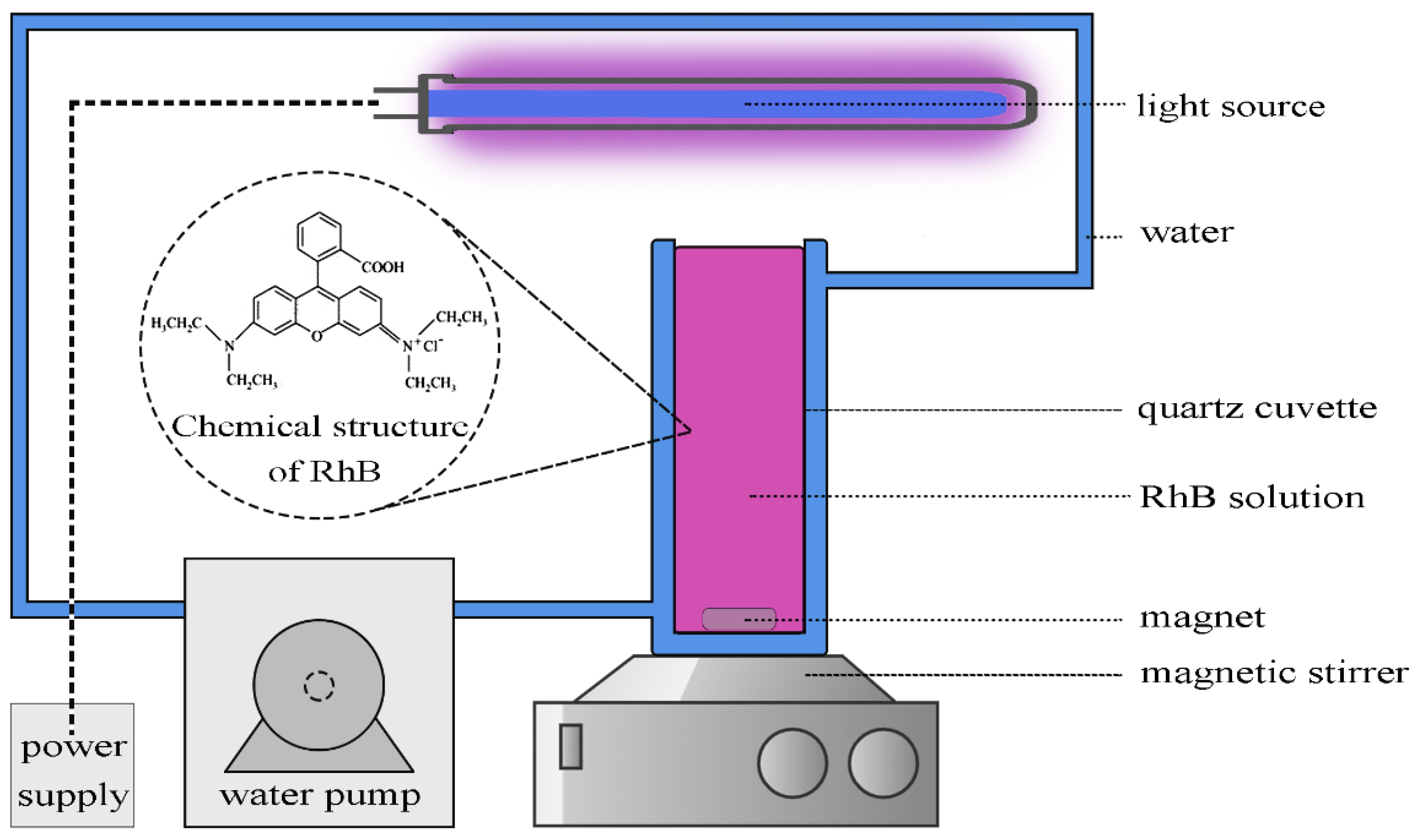 Materials 14 00763 g002