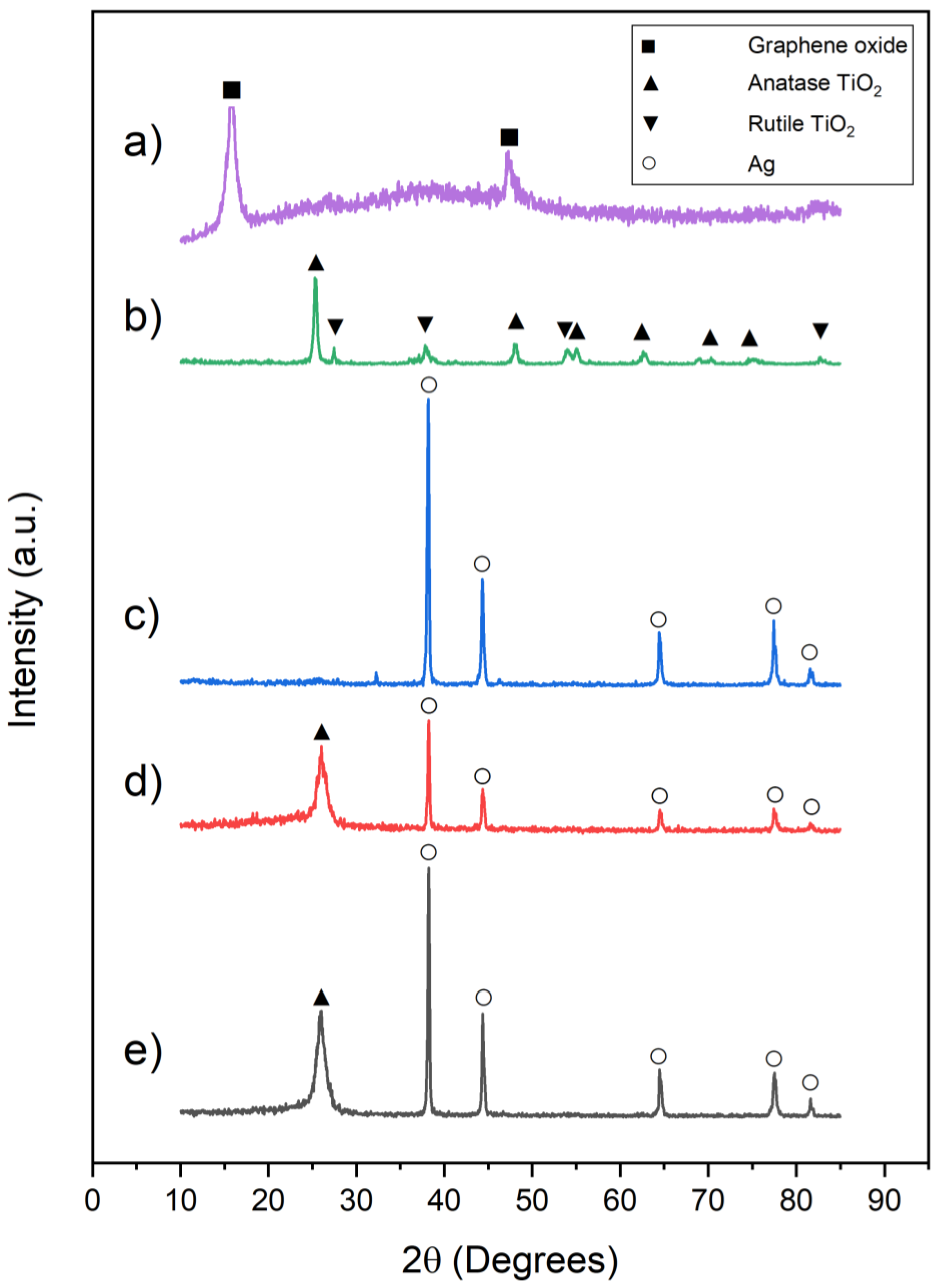 Materials 14 00763 g003