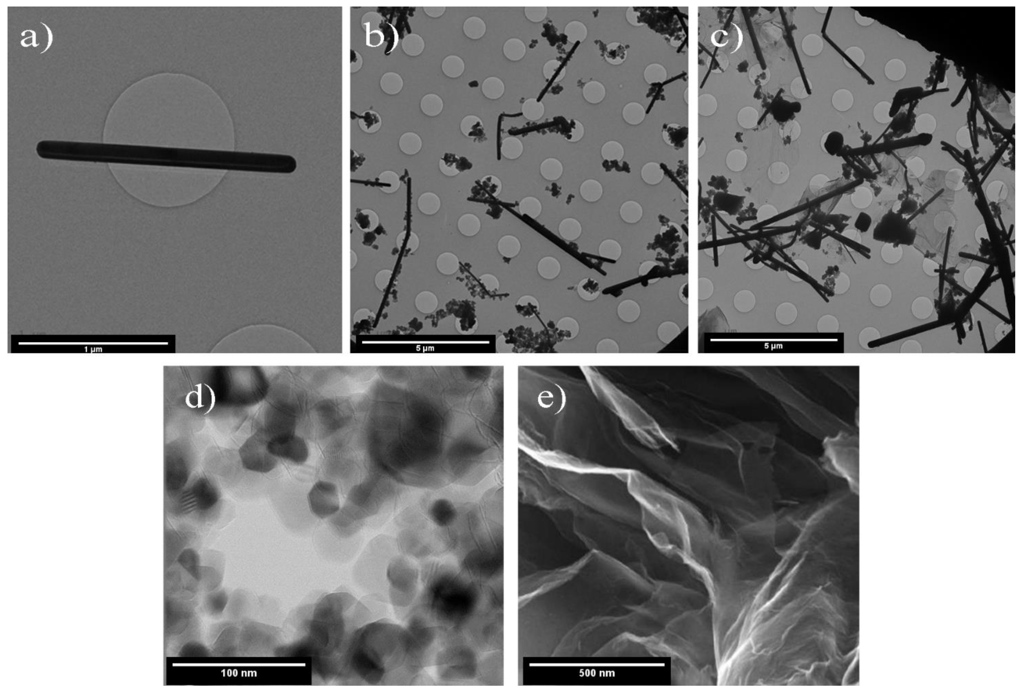 Materials 14 00763 g004