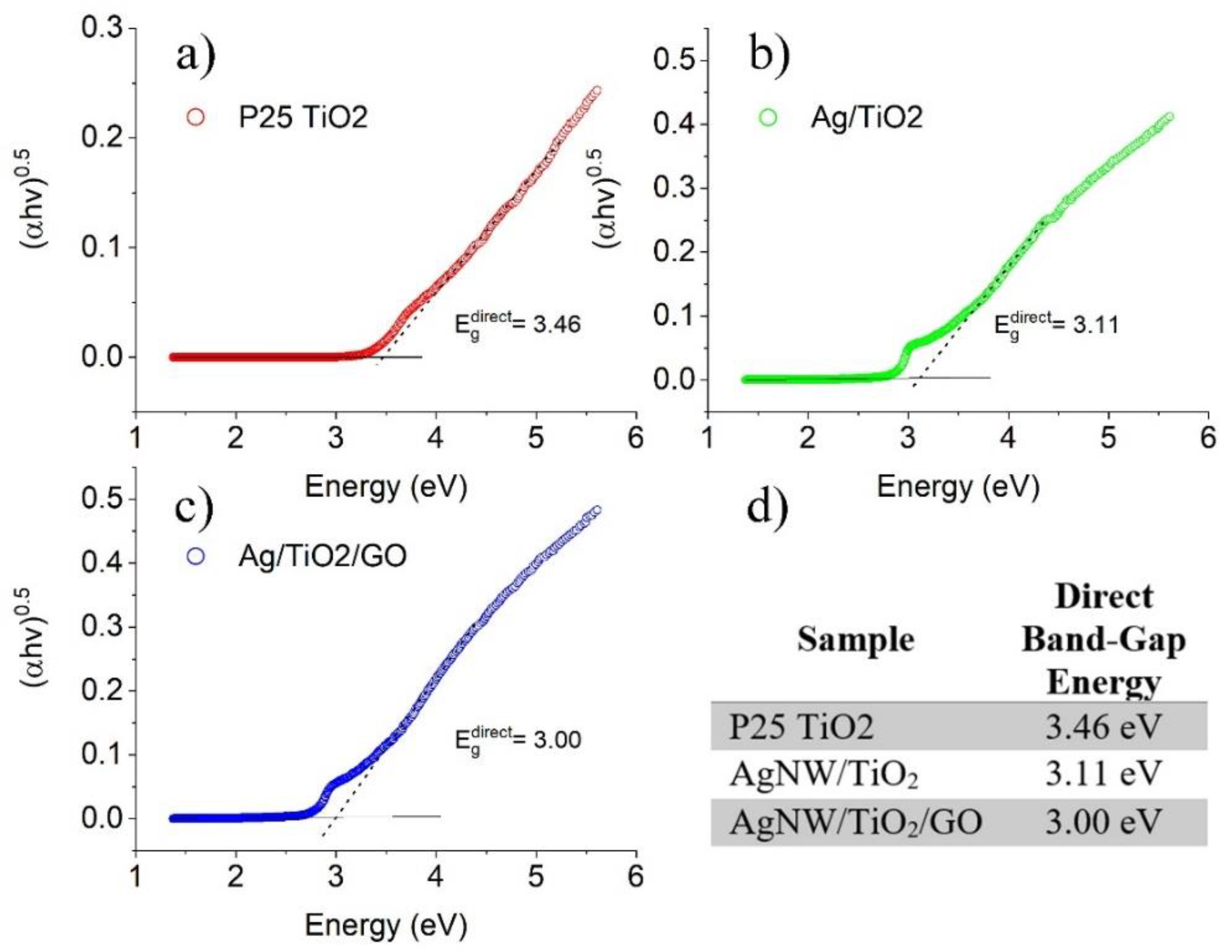 Materials 14 00763 g006