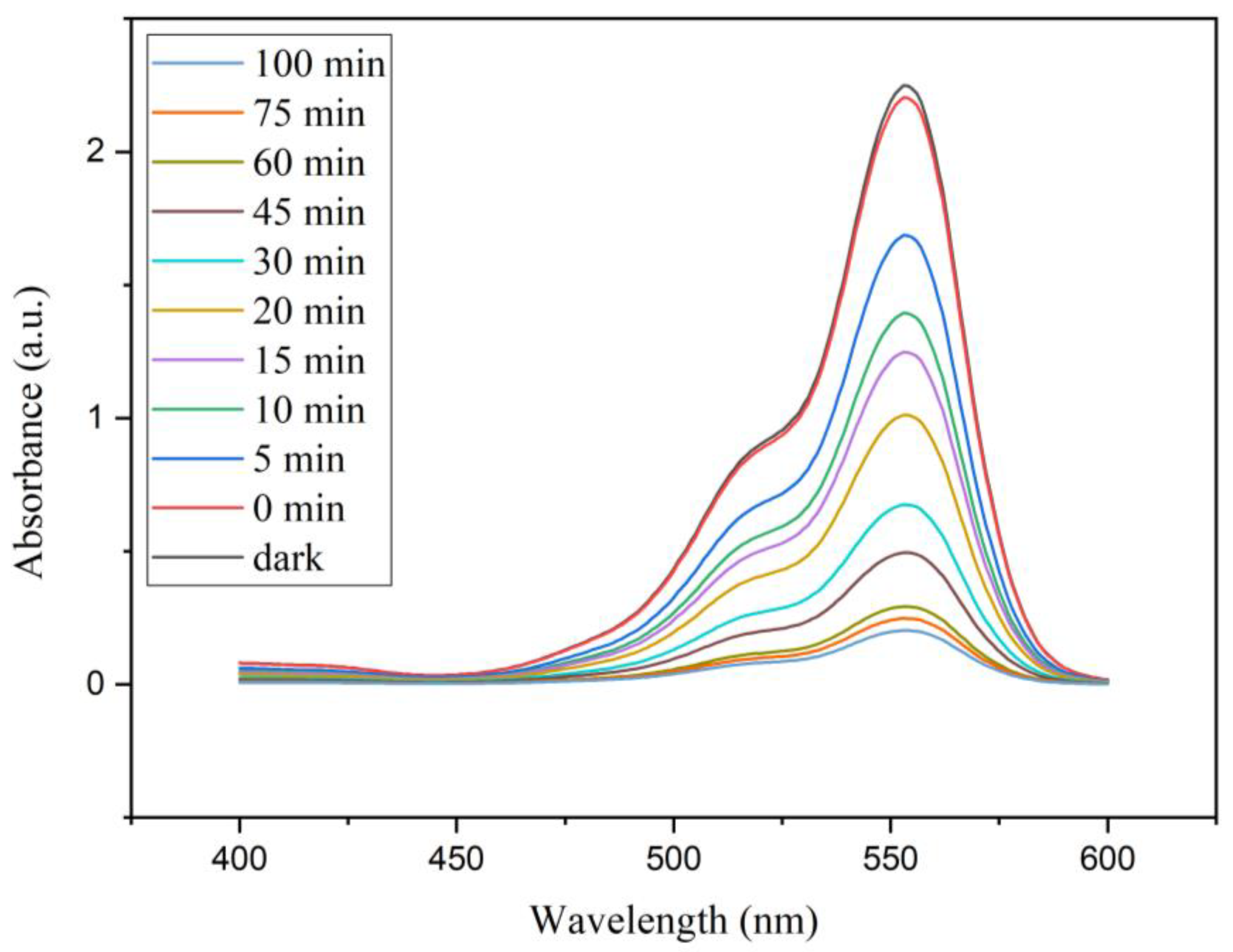 Materials 14 00763 g008