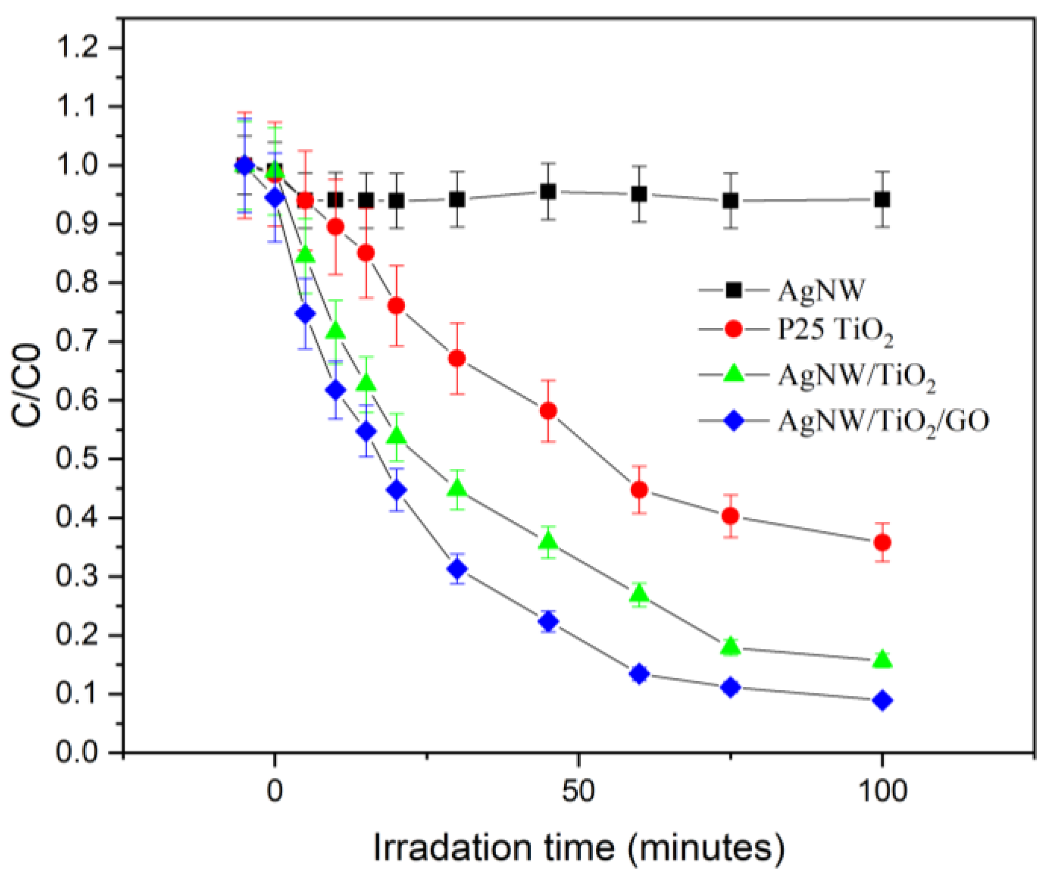 Materials 14 00763 g009