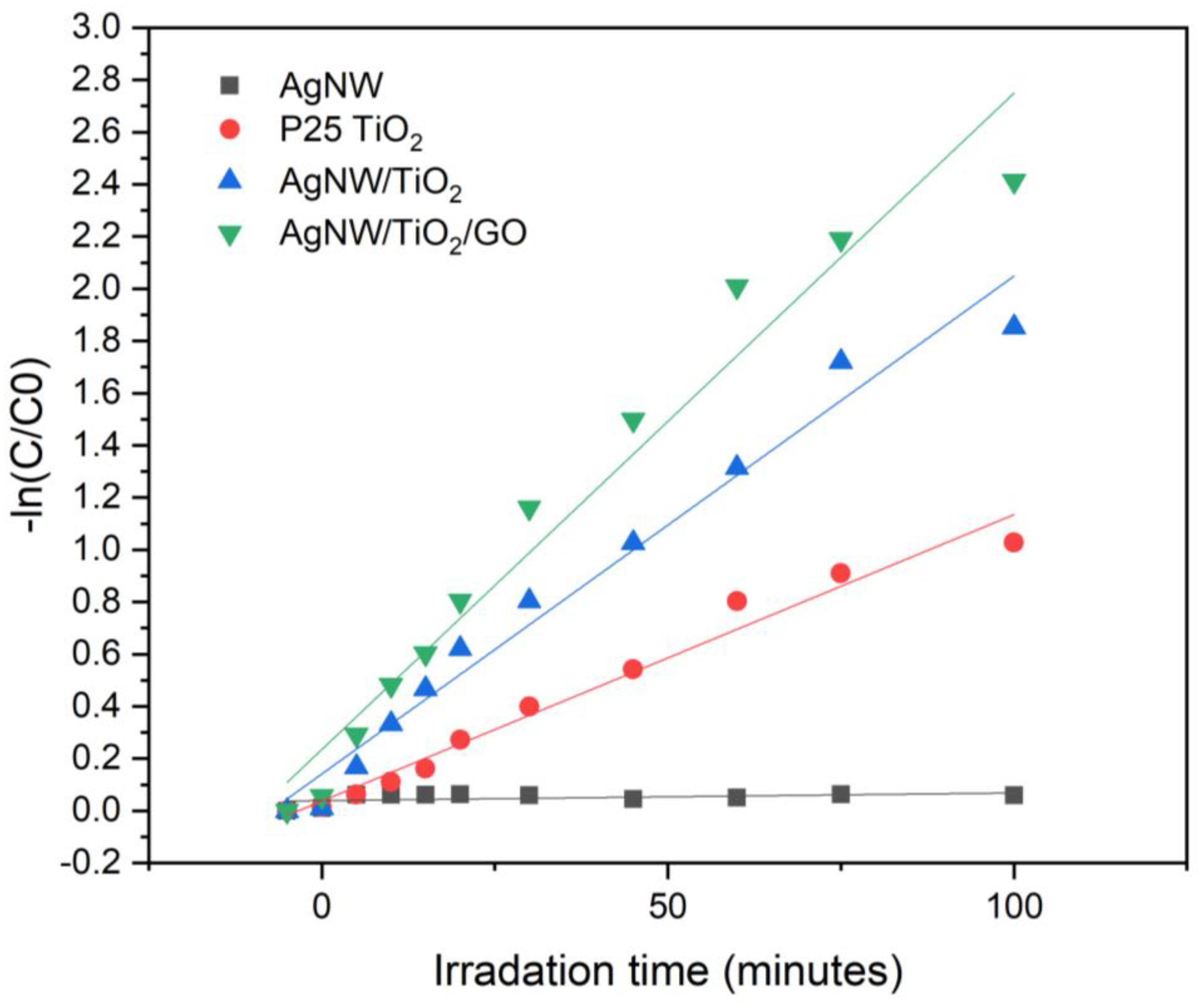 Materials 14 00763 g010