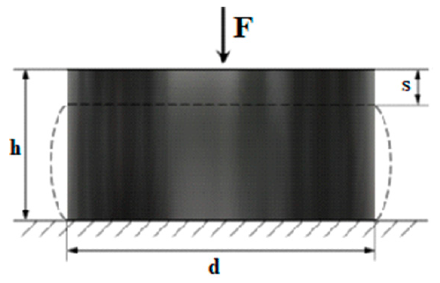 Materials 14 00772 g003 Materials 14 00772 g003
