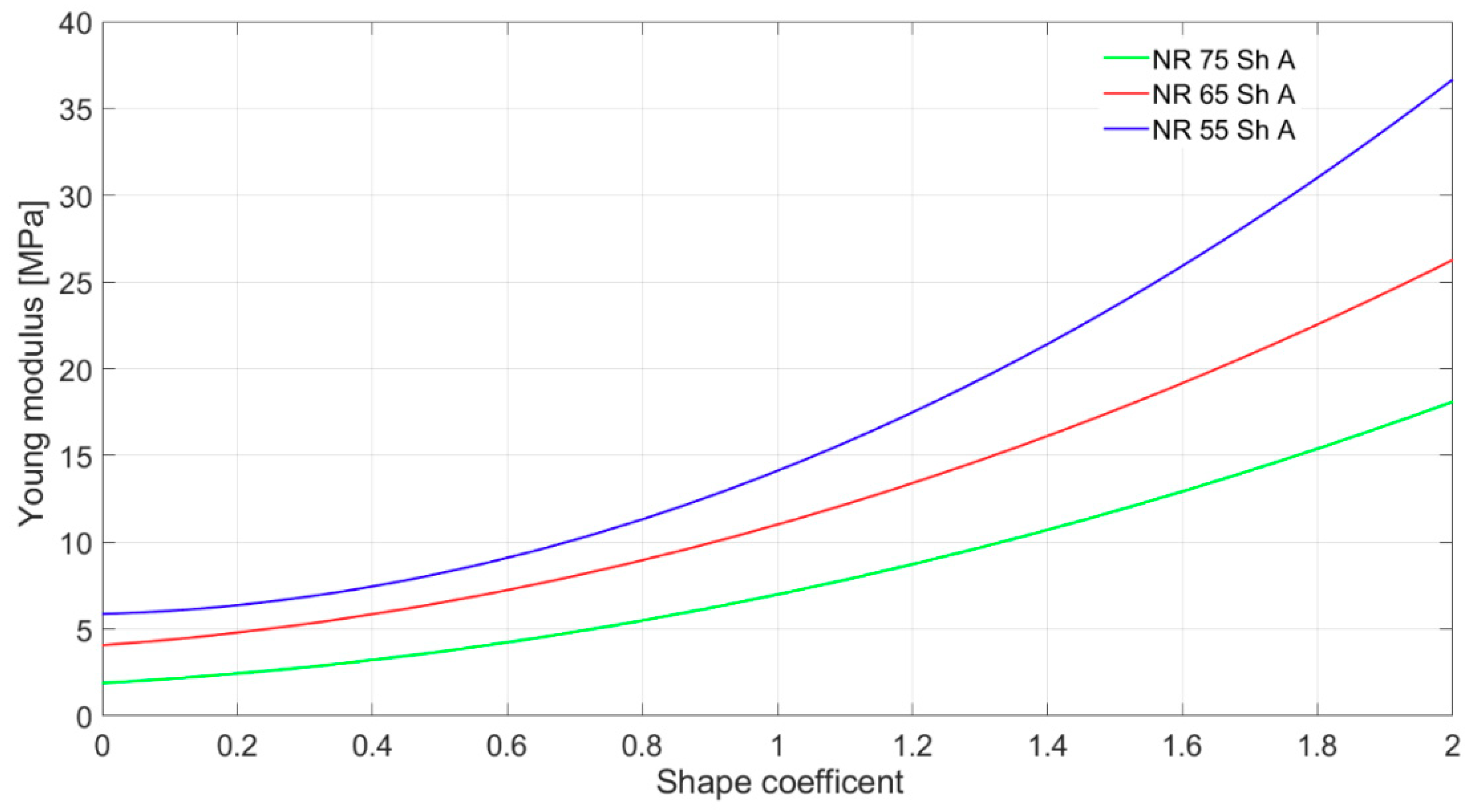 Materials 14 00772 g006 Materials 14 00772 g006