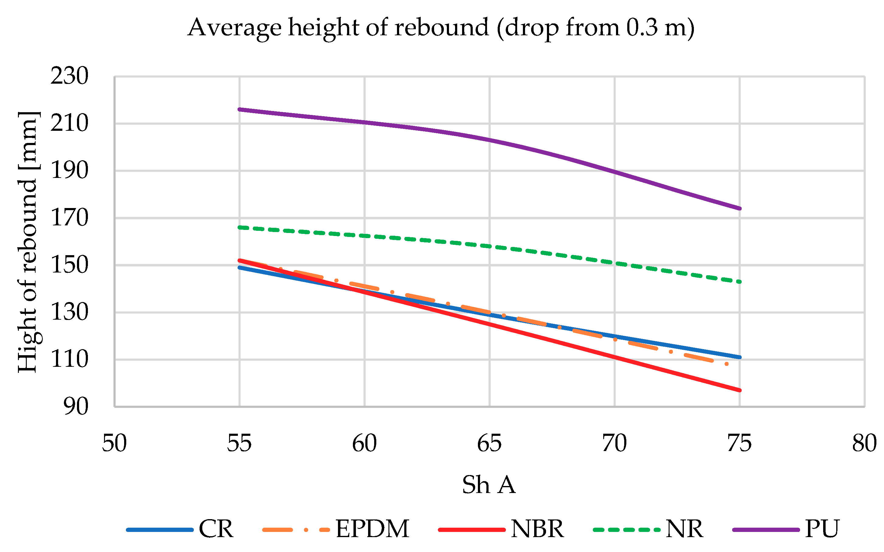 Materials 14 00772 g008 Materials 14 00772 g008