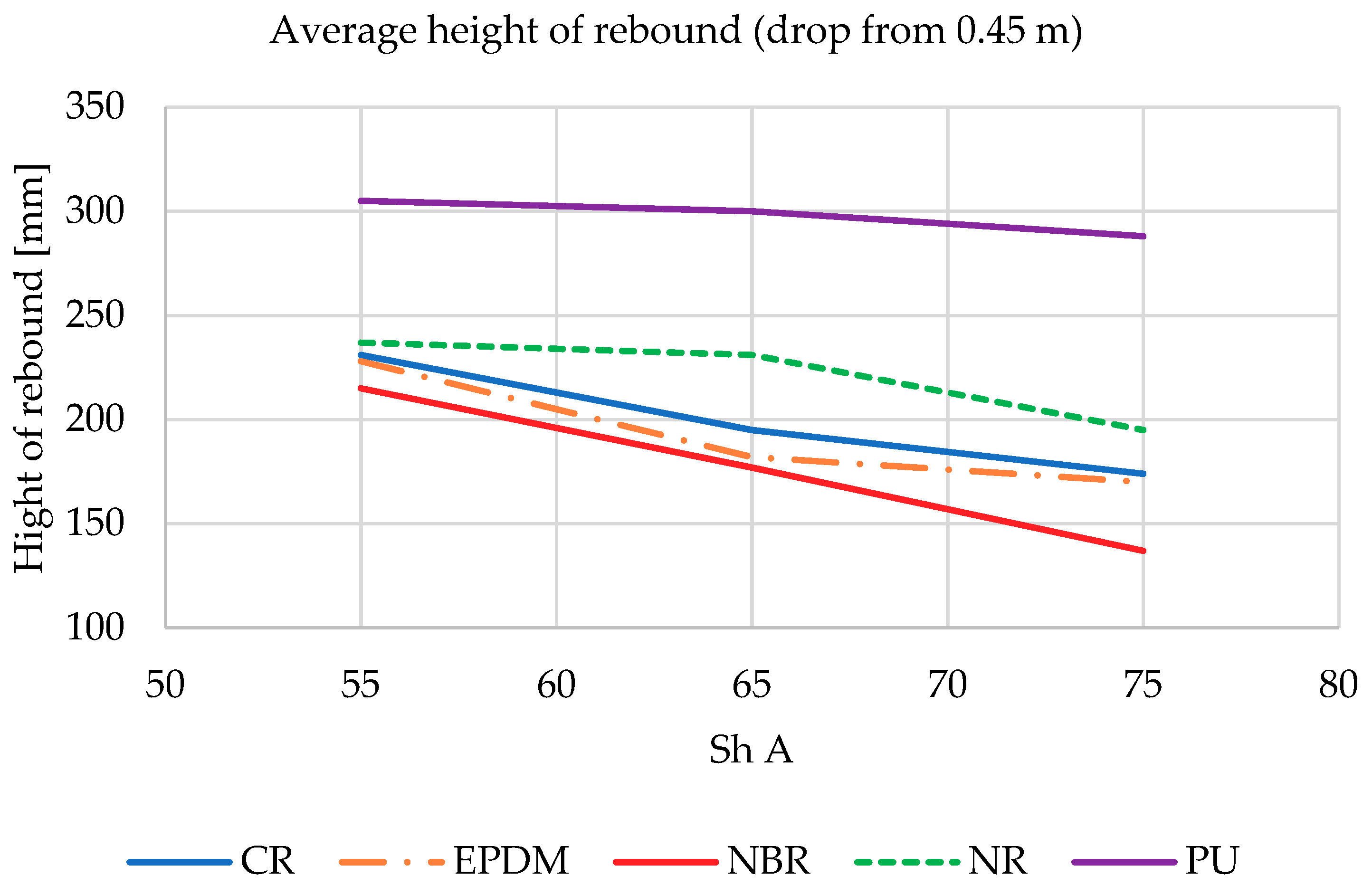 Materials 14 00772 g009 Materials 14 00772 g009