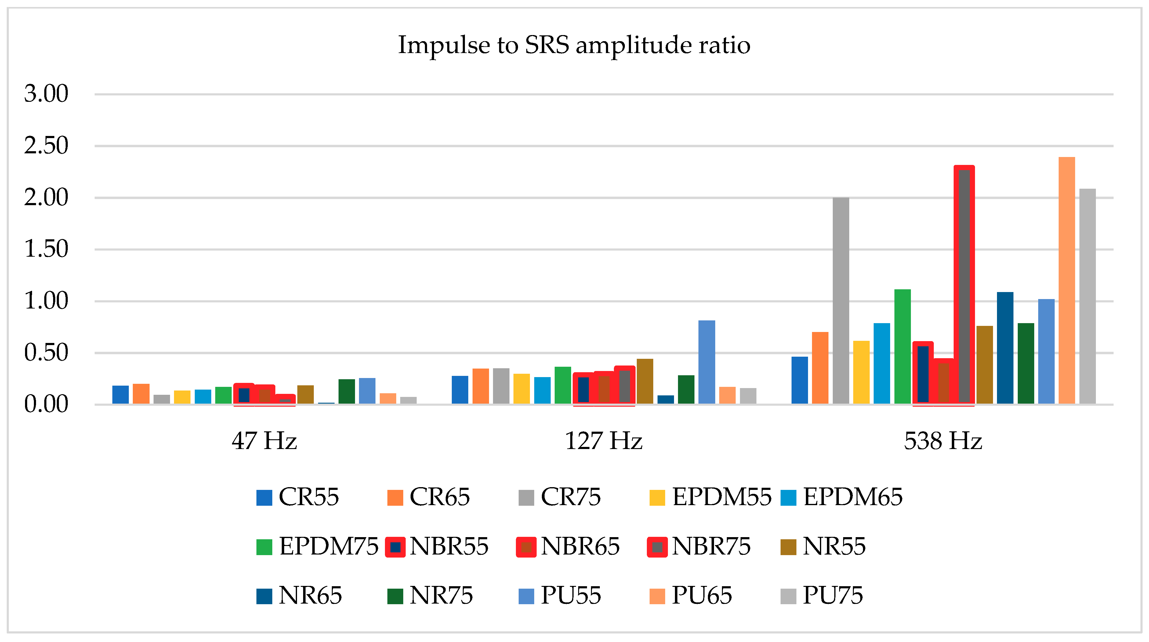 Materials 14 00772 g010 Materials 14 00772 g010