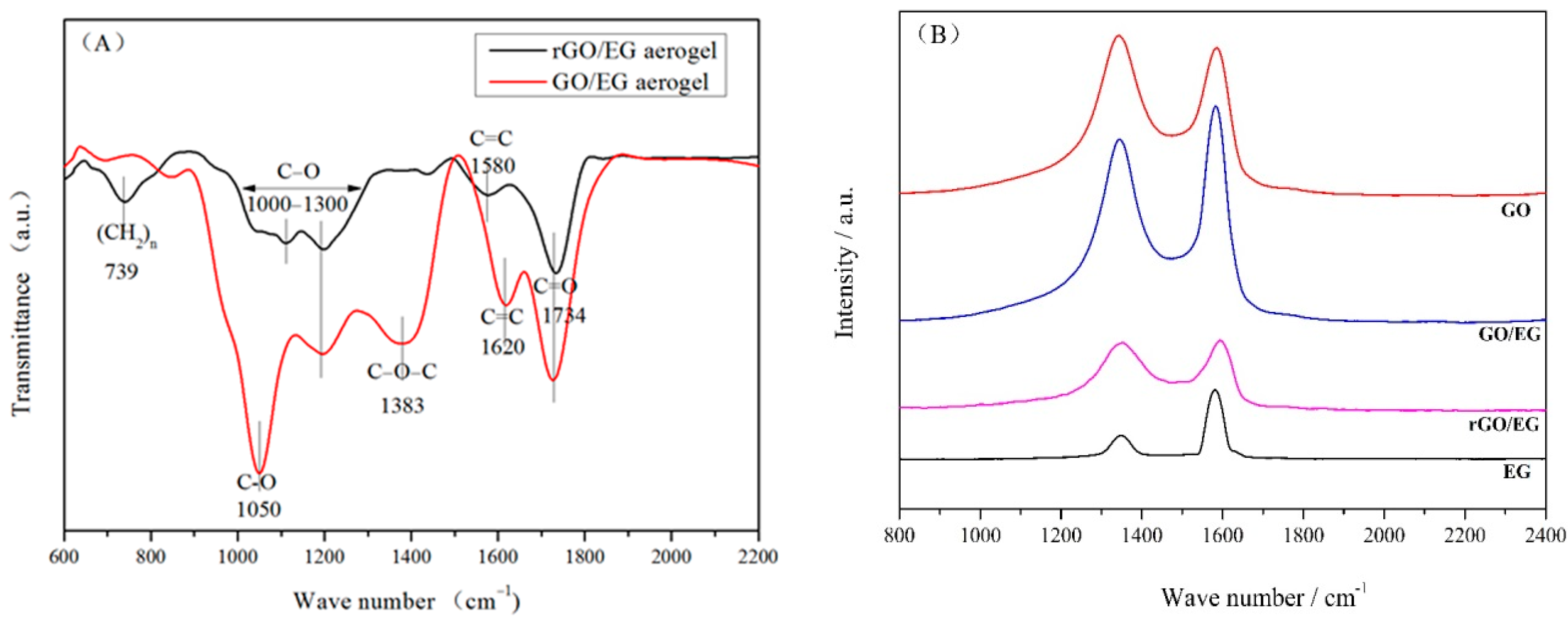 Materials 14 00777 g004a