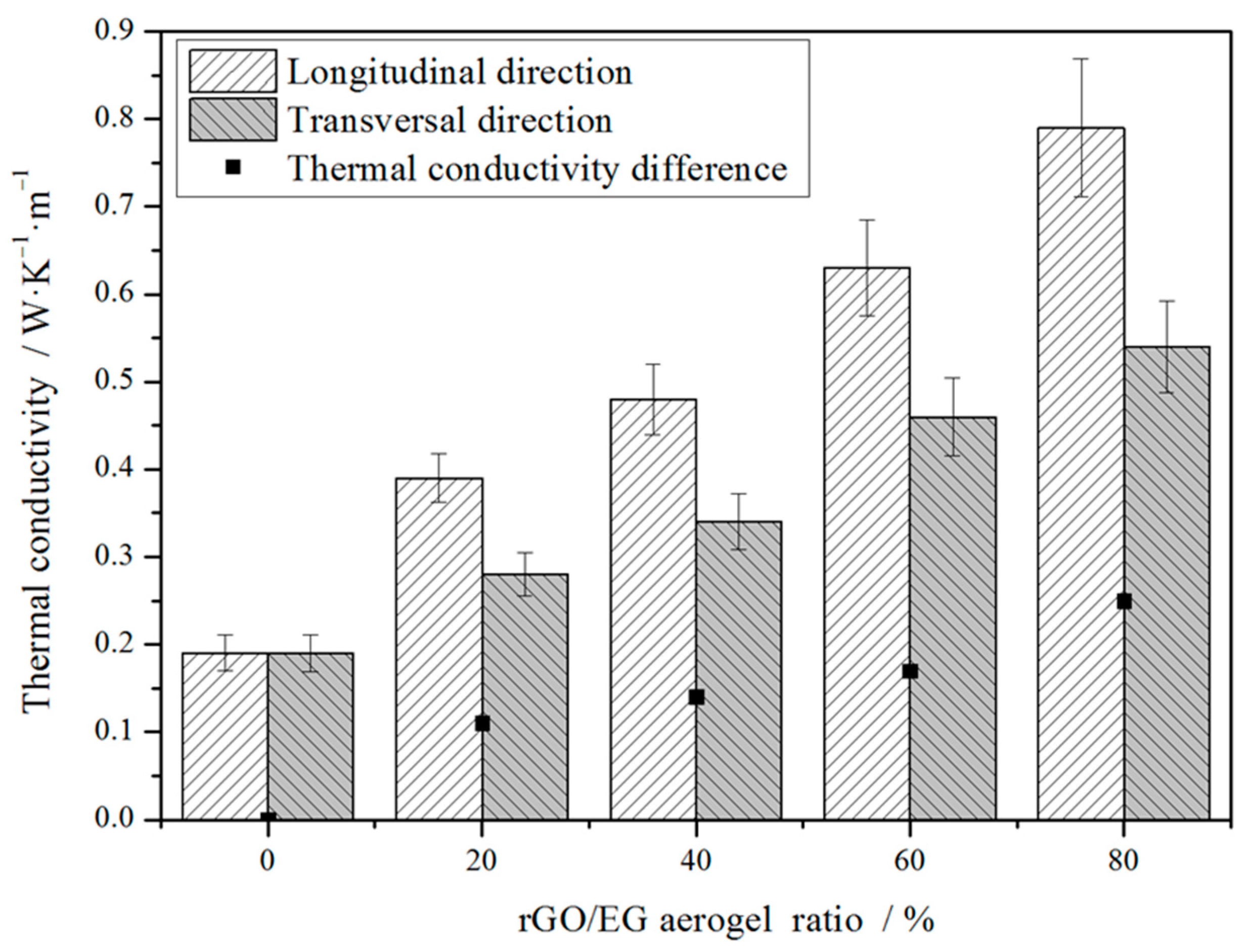 Materials 14 00777 g008