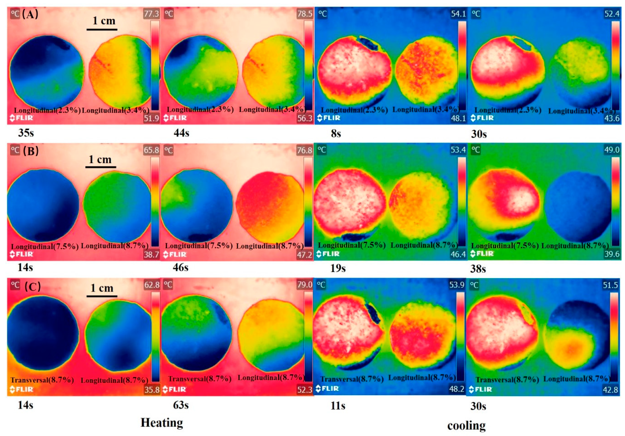 Materials 14 00777 g009