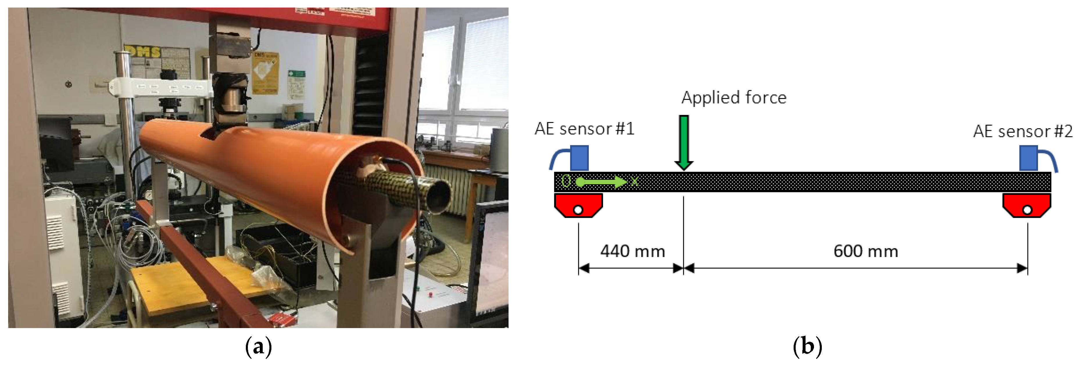 Materials 14 00786 g002 Materials 14 00786 g002