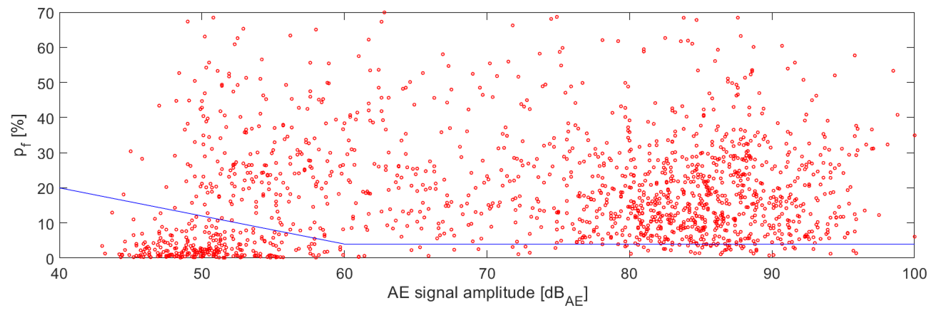 Materials 14 00786 g007 Materials 14 00786 g007