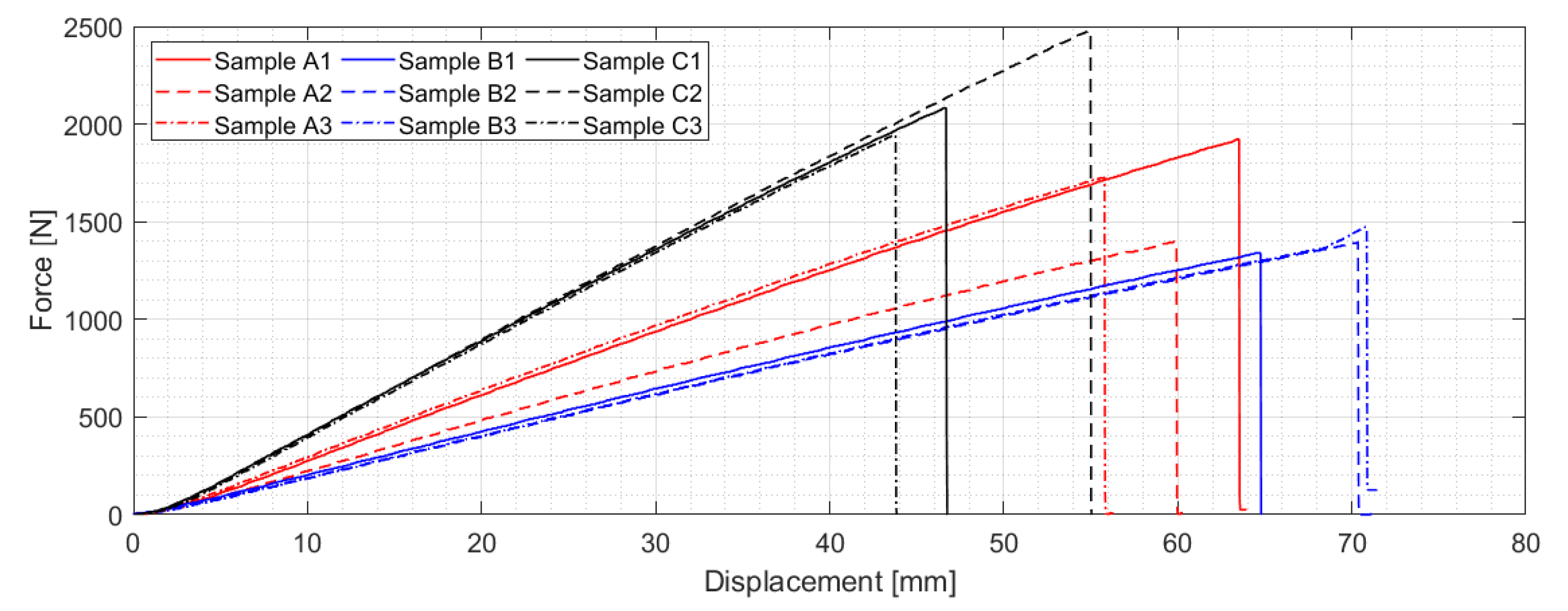 Materials 14 00786 g008 Materials 14 00786 g008