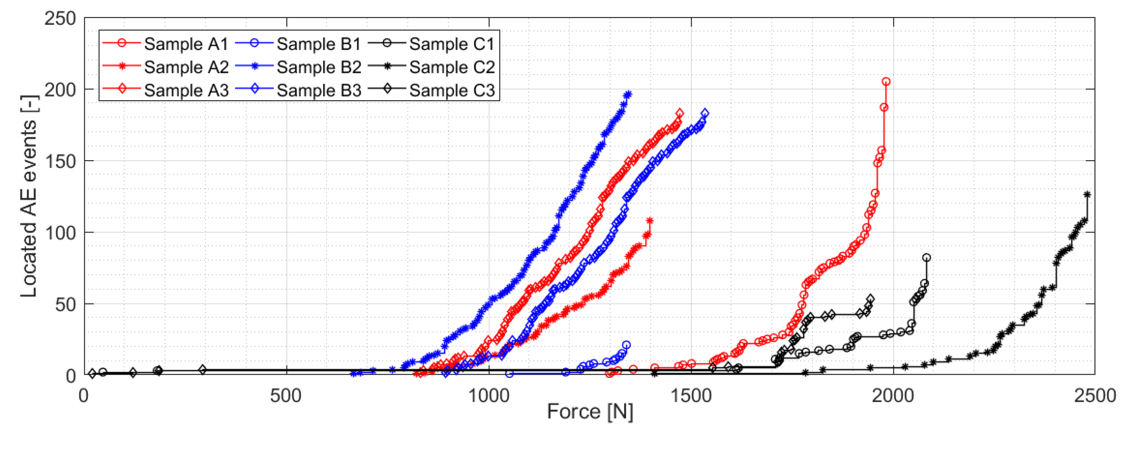 Materials 14 00786 g009 Materials 14 00786 g009