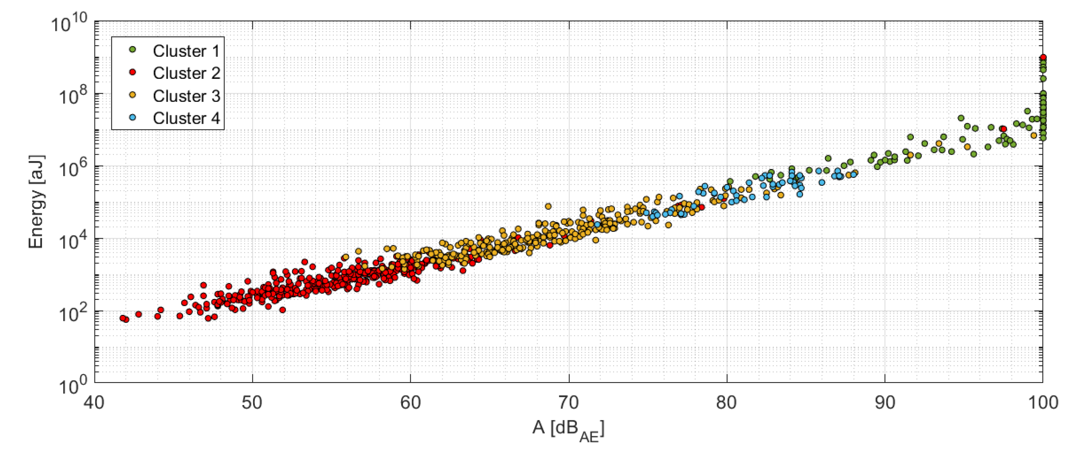 Materials 14 00786 g012 Materials 14 00786 g012