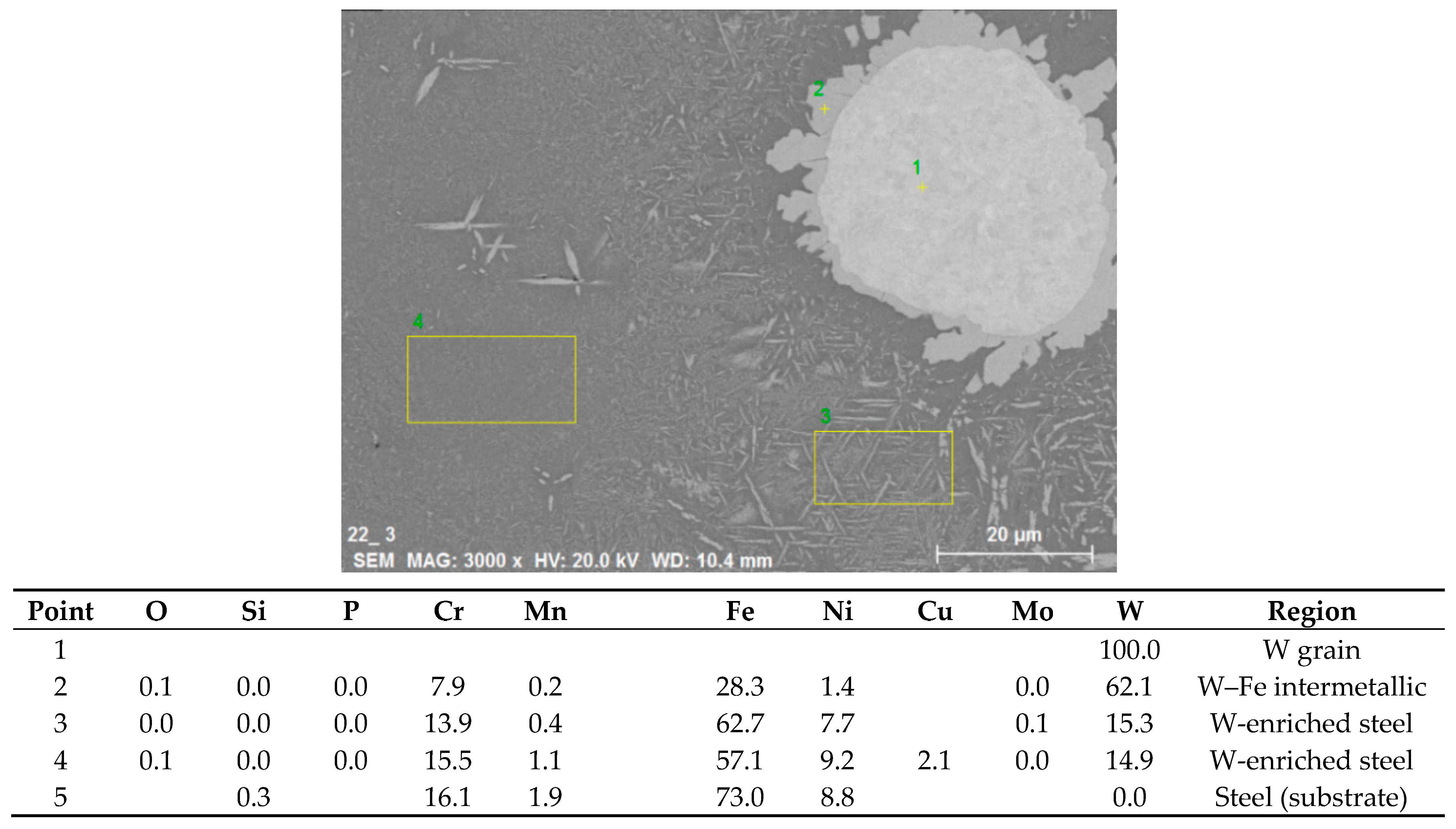 Materials 14 00789 g008 Materials 14 00789 g008