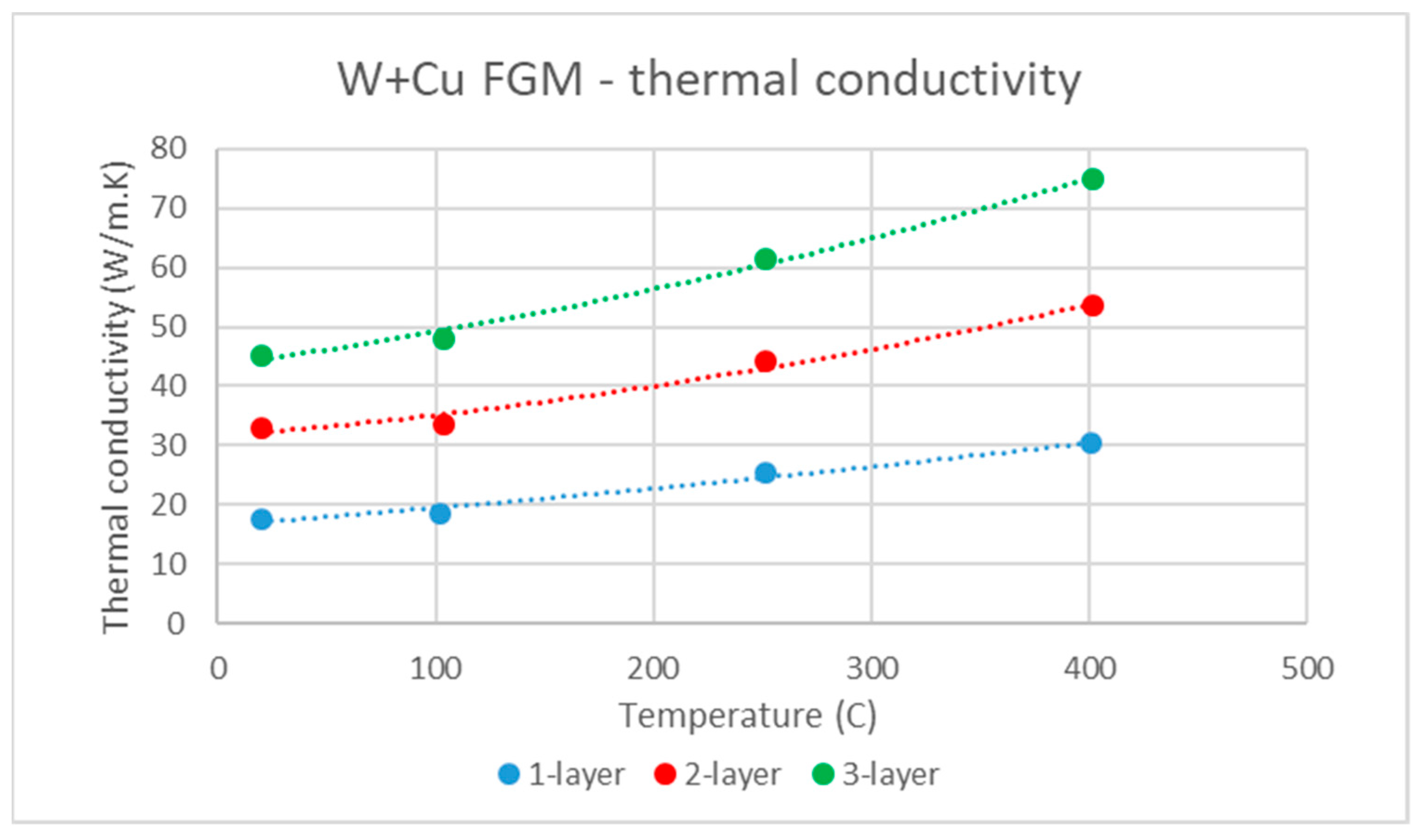 Materials 14 00789 g011 Materials 14 00789 g011