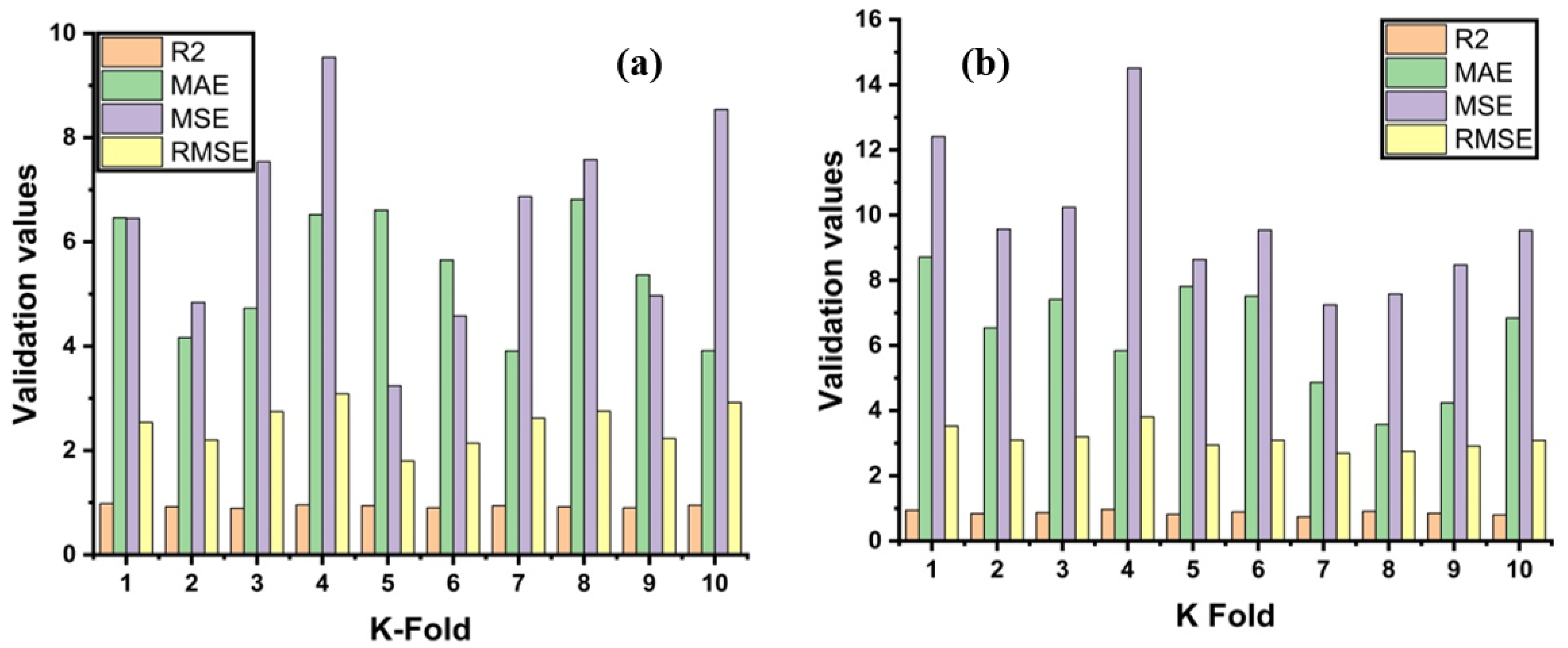Materials 14 00794 g008
