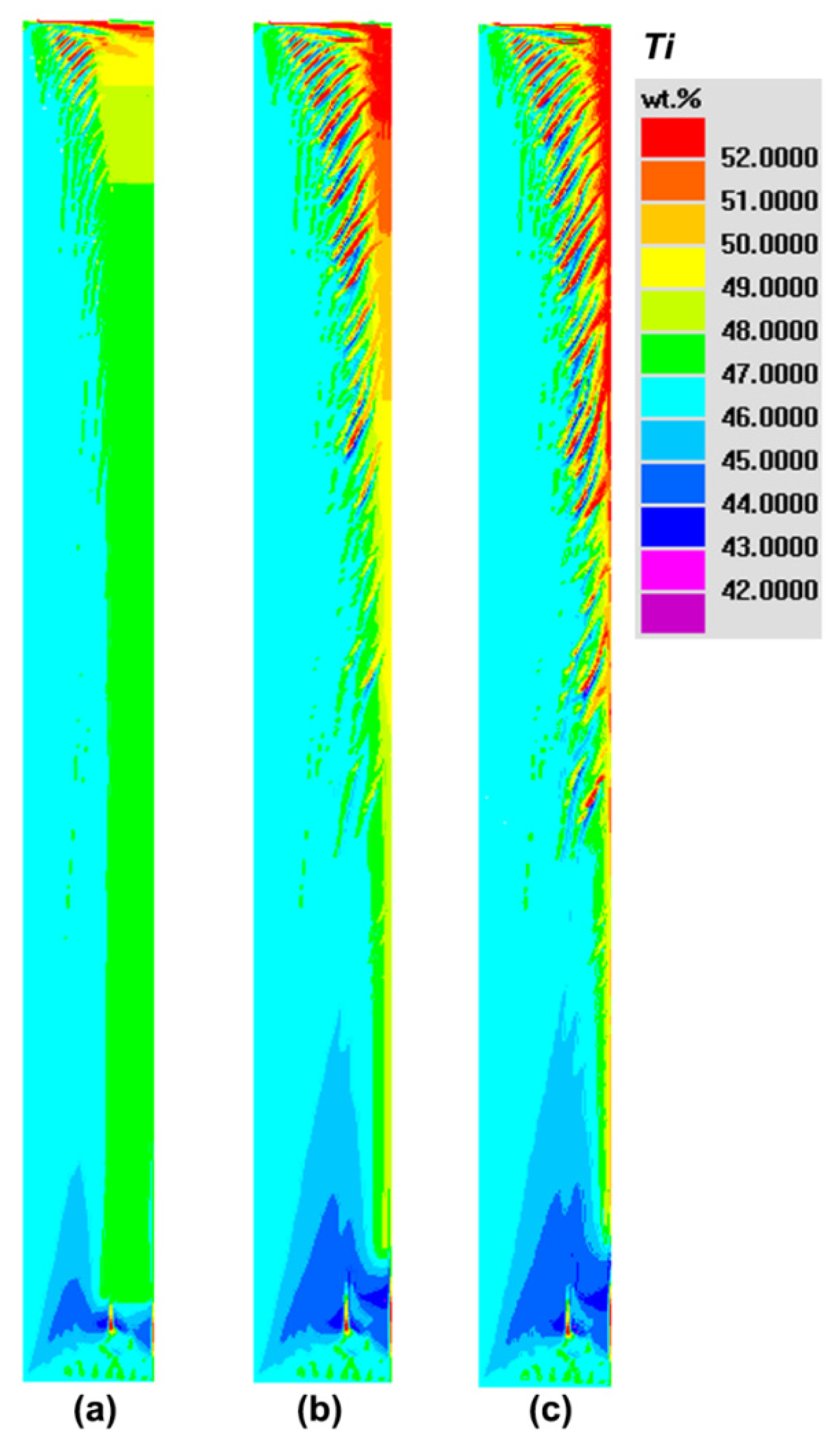 Materials 14 00796 g008