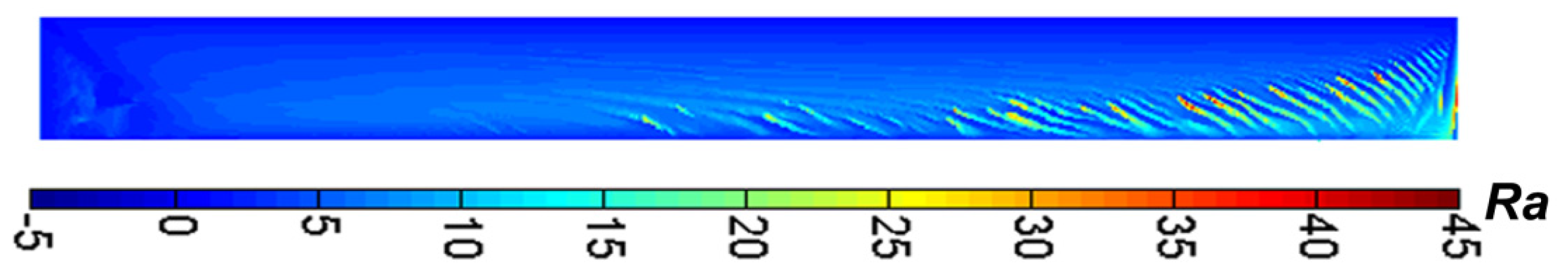 Materials 14 00796 g012
