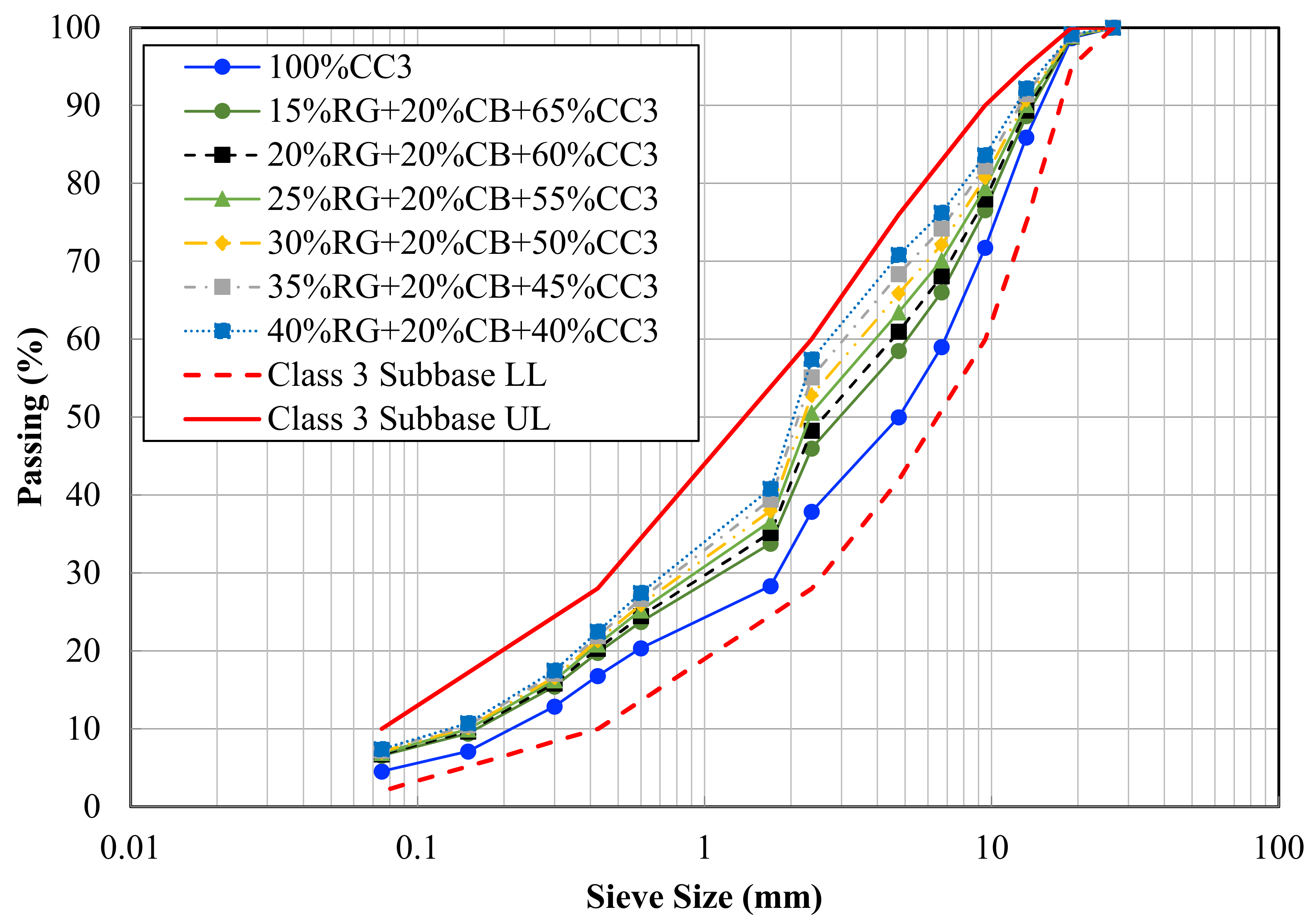 Materials 14 00798 g002