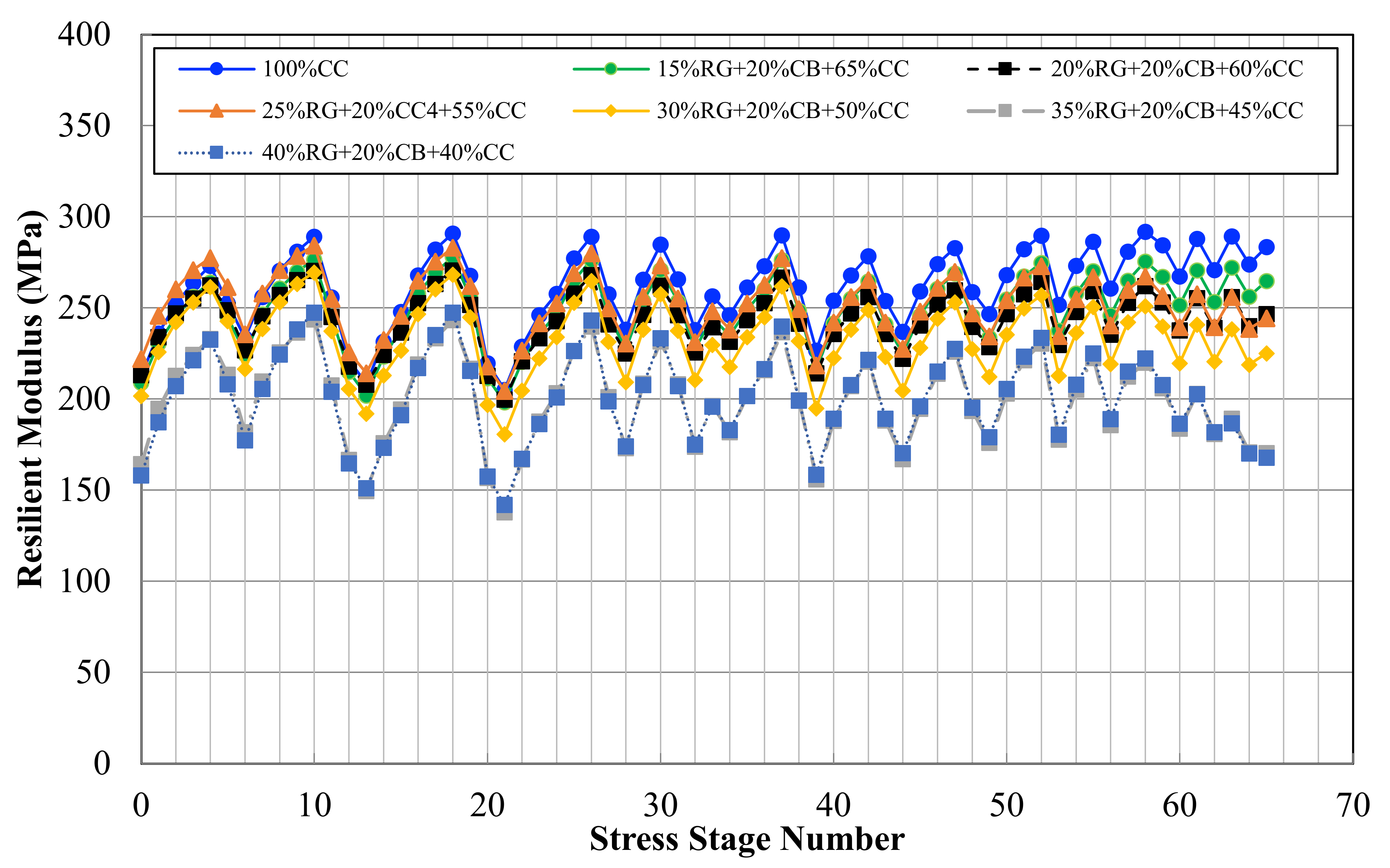 Materials 14 00798 g003