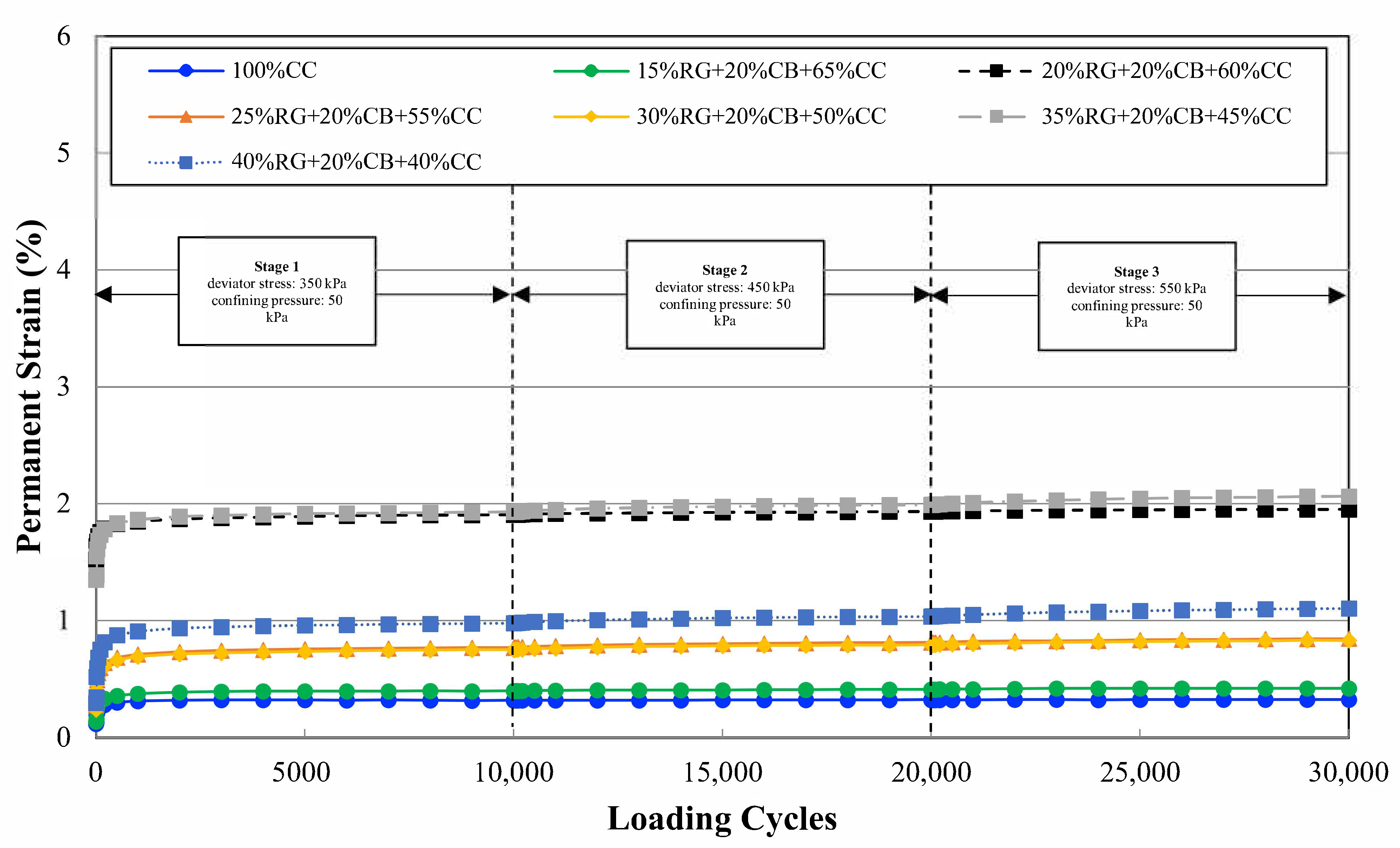 Materials 14 00798 g004