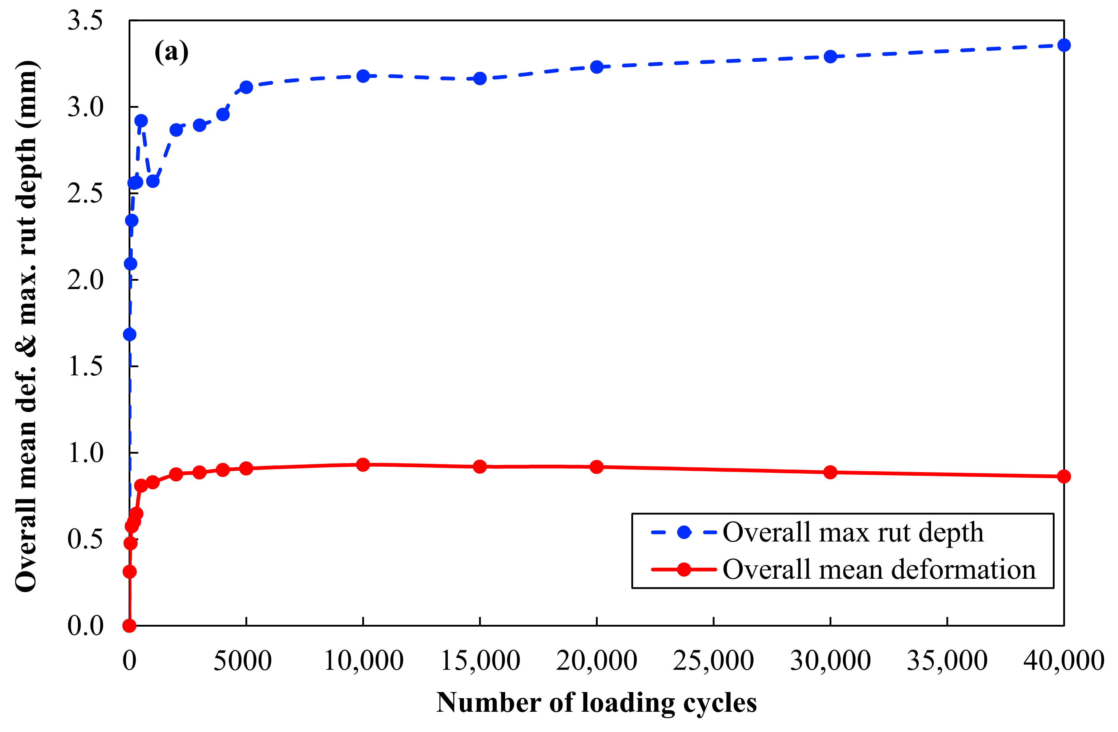 Materials 14 00798 g007a
