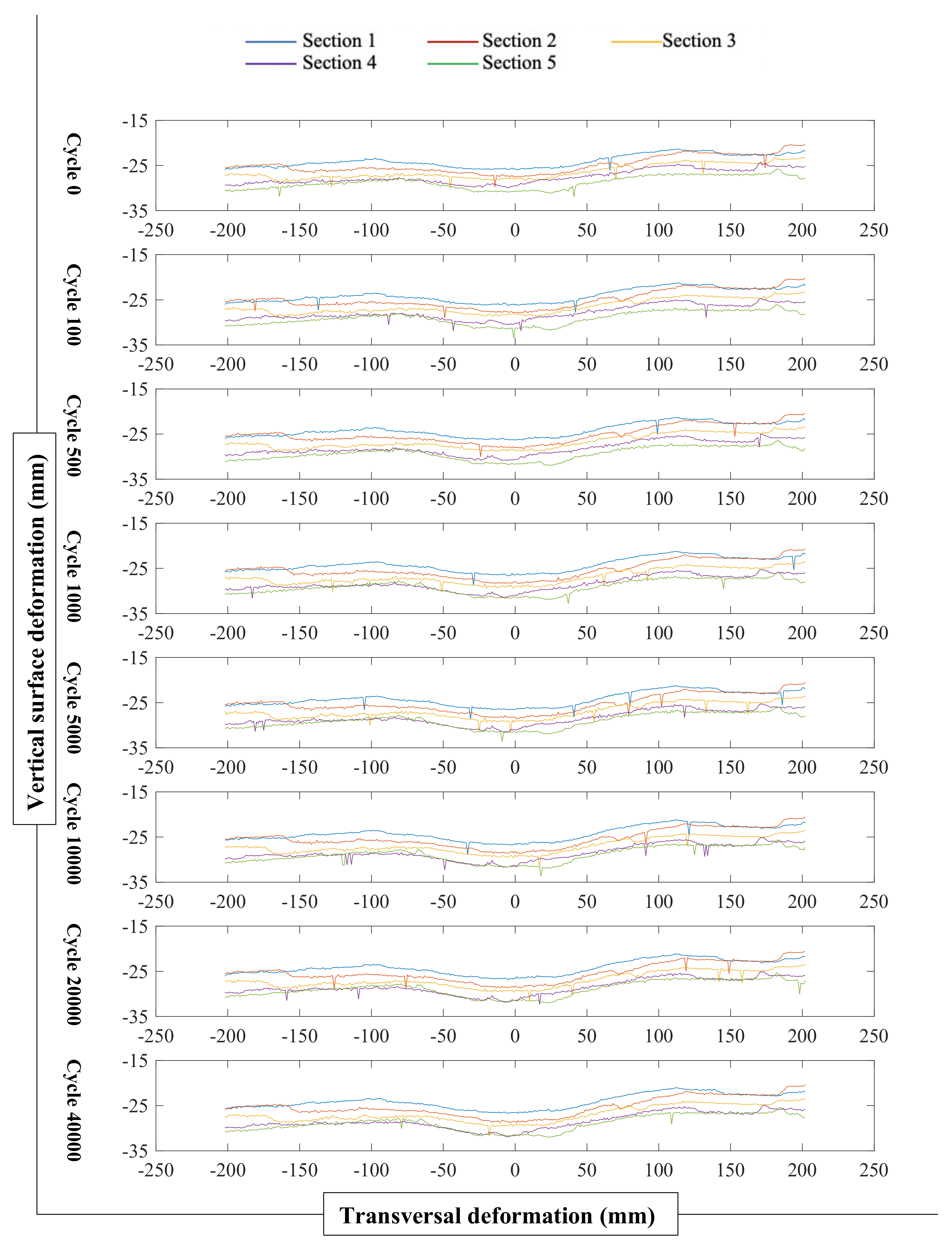 Materials 14 00798 g008