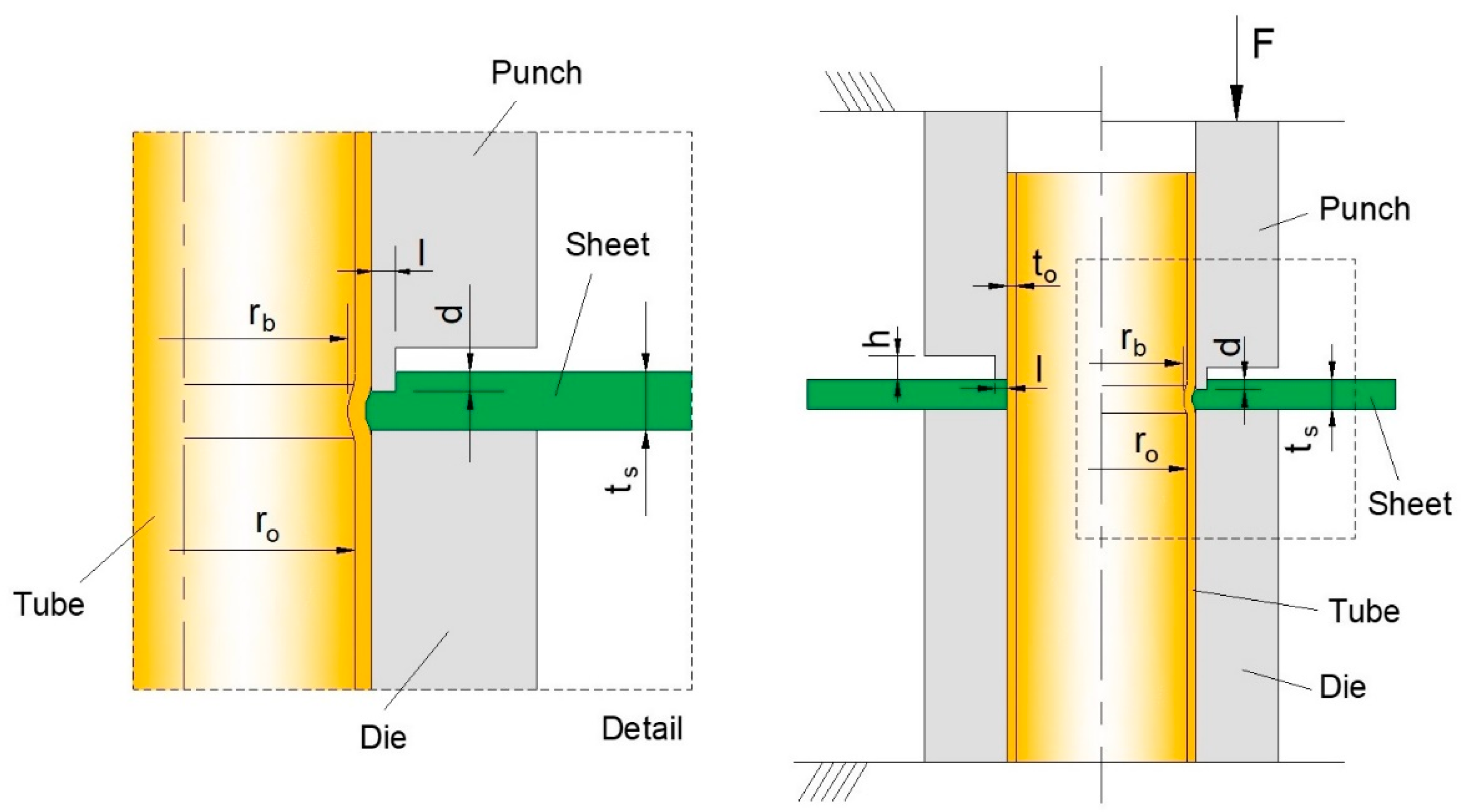 Materials 14 00815 g002 Materials 14 00815 g002