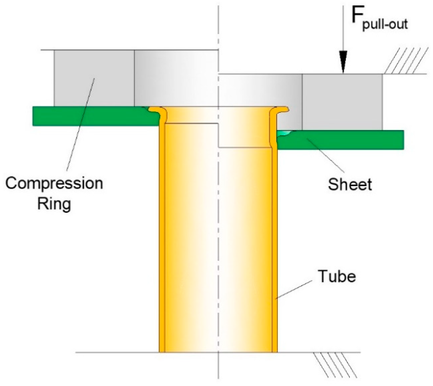 Materials 14 00815 g005 Materials 14 00815 g005