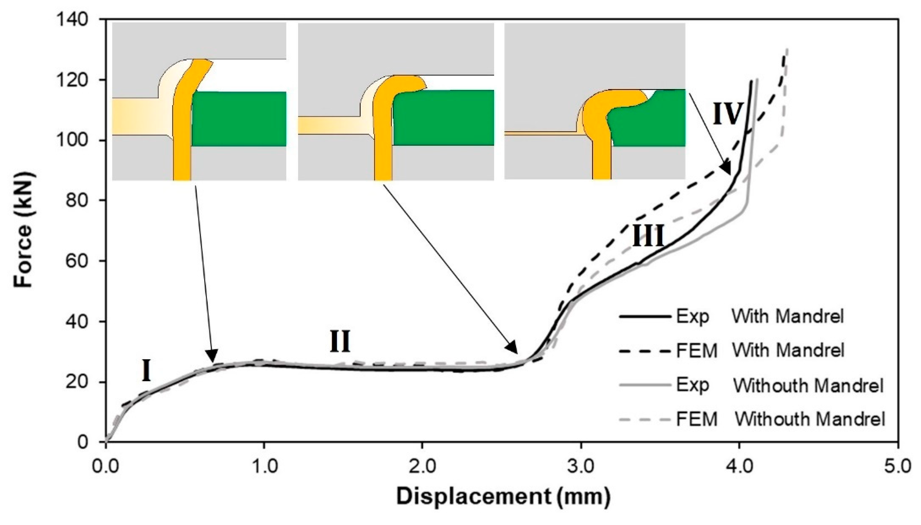 Materials 14 00815 g009 Materials 14 00815 g009