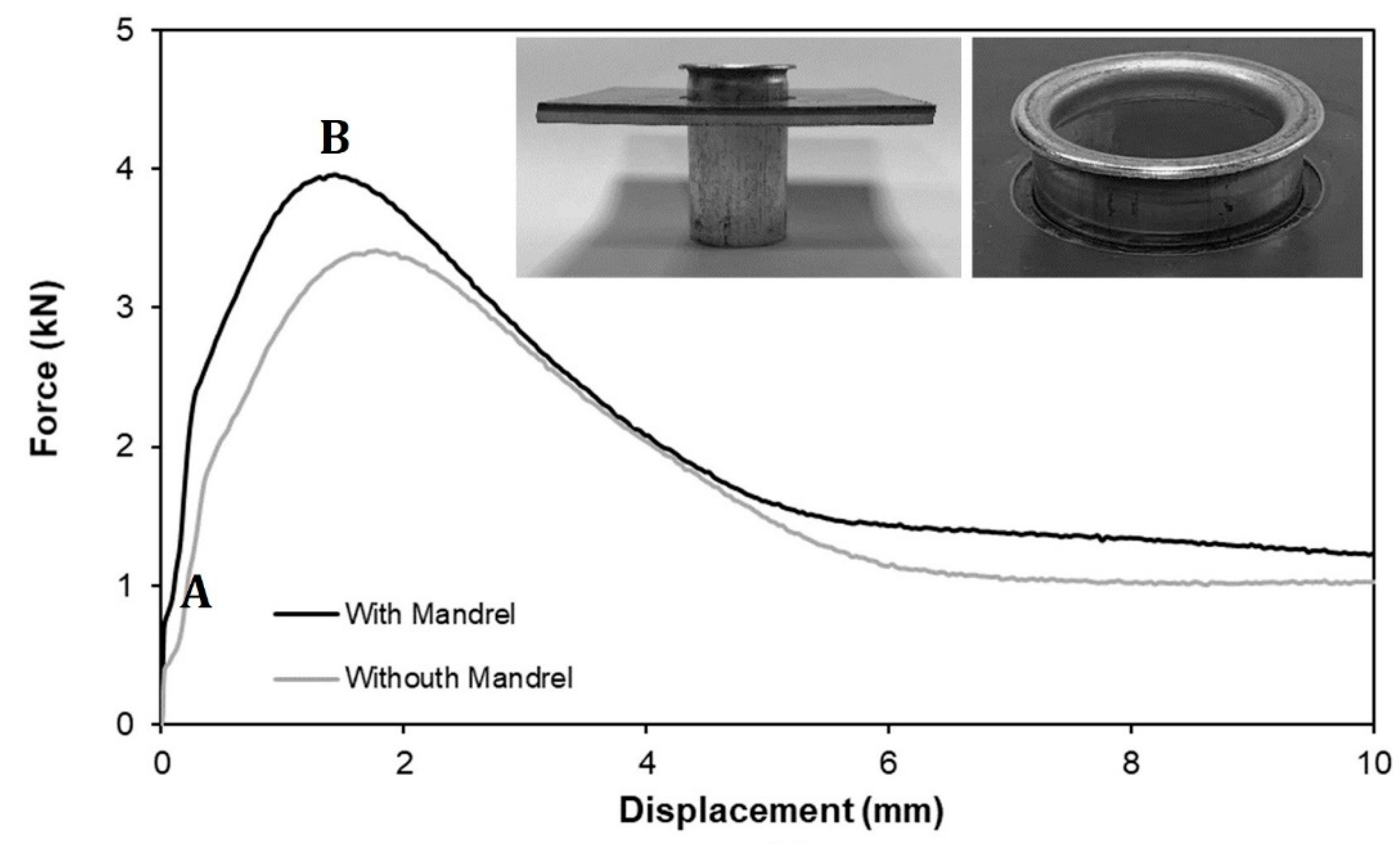 Materials 14 00815 g010 Materials 14 00815 g010