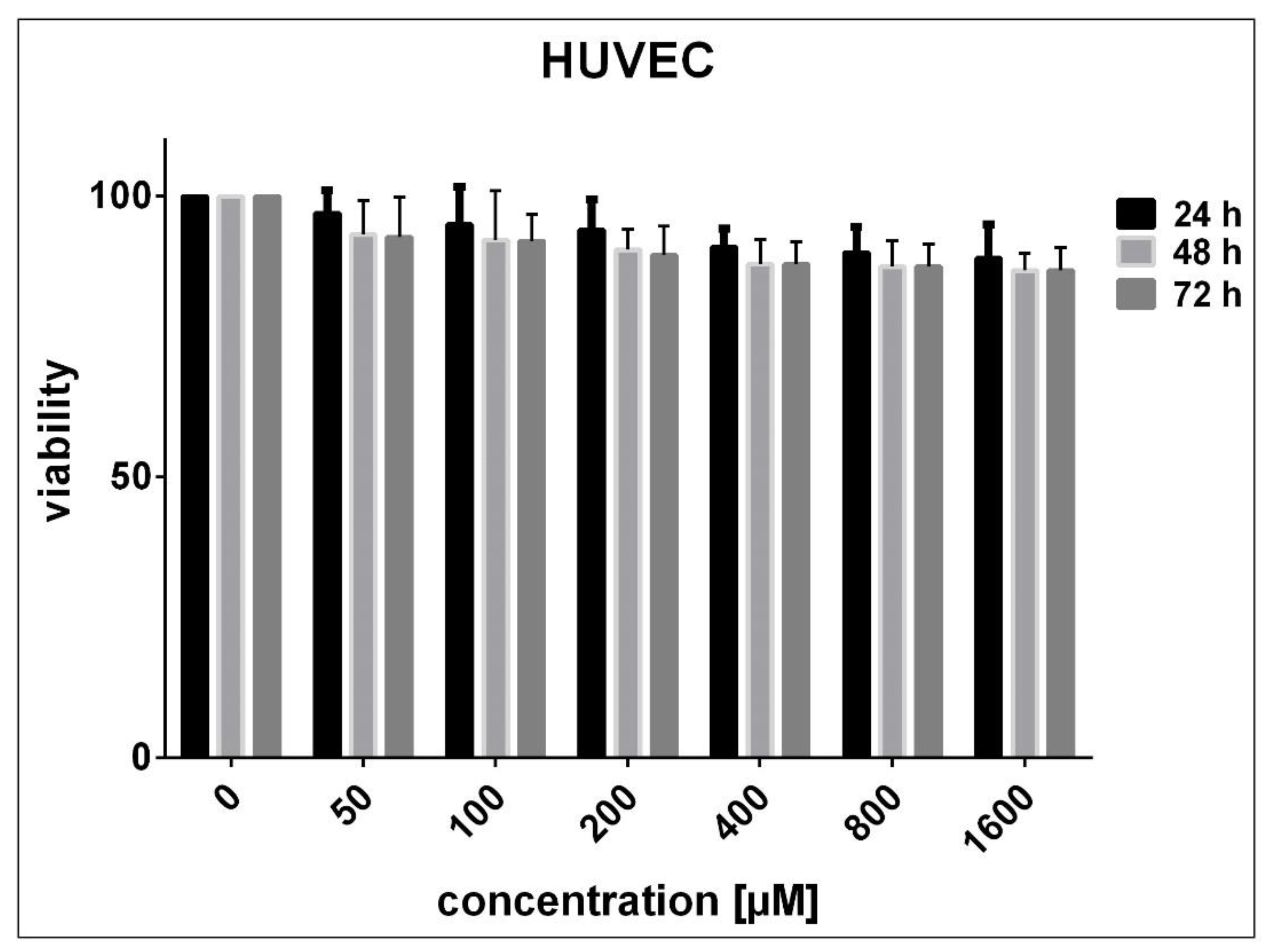Materials 14 00825 g006