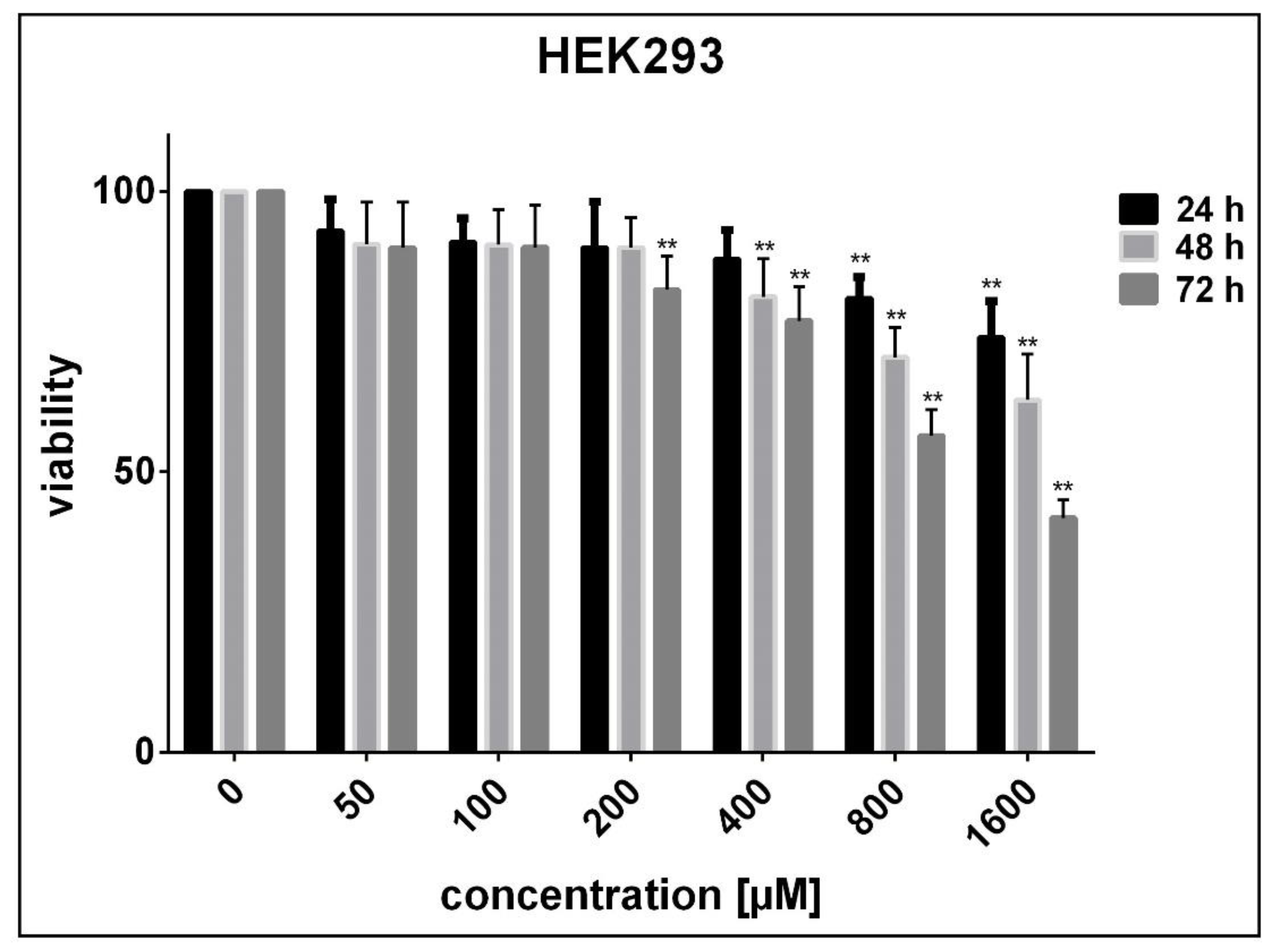 Materials 14 00825 g007