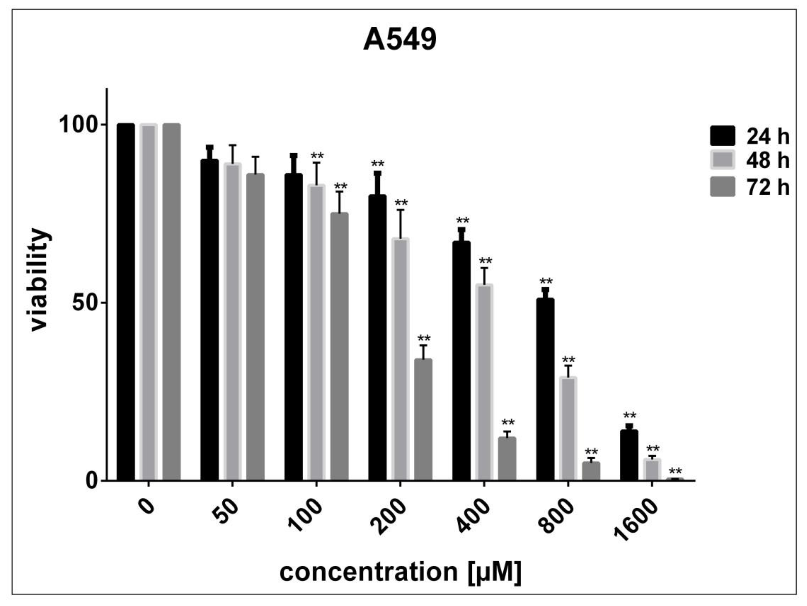 Materials 14 00825 g008