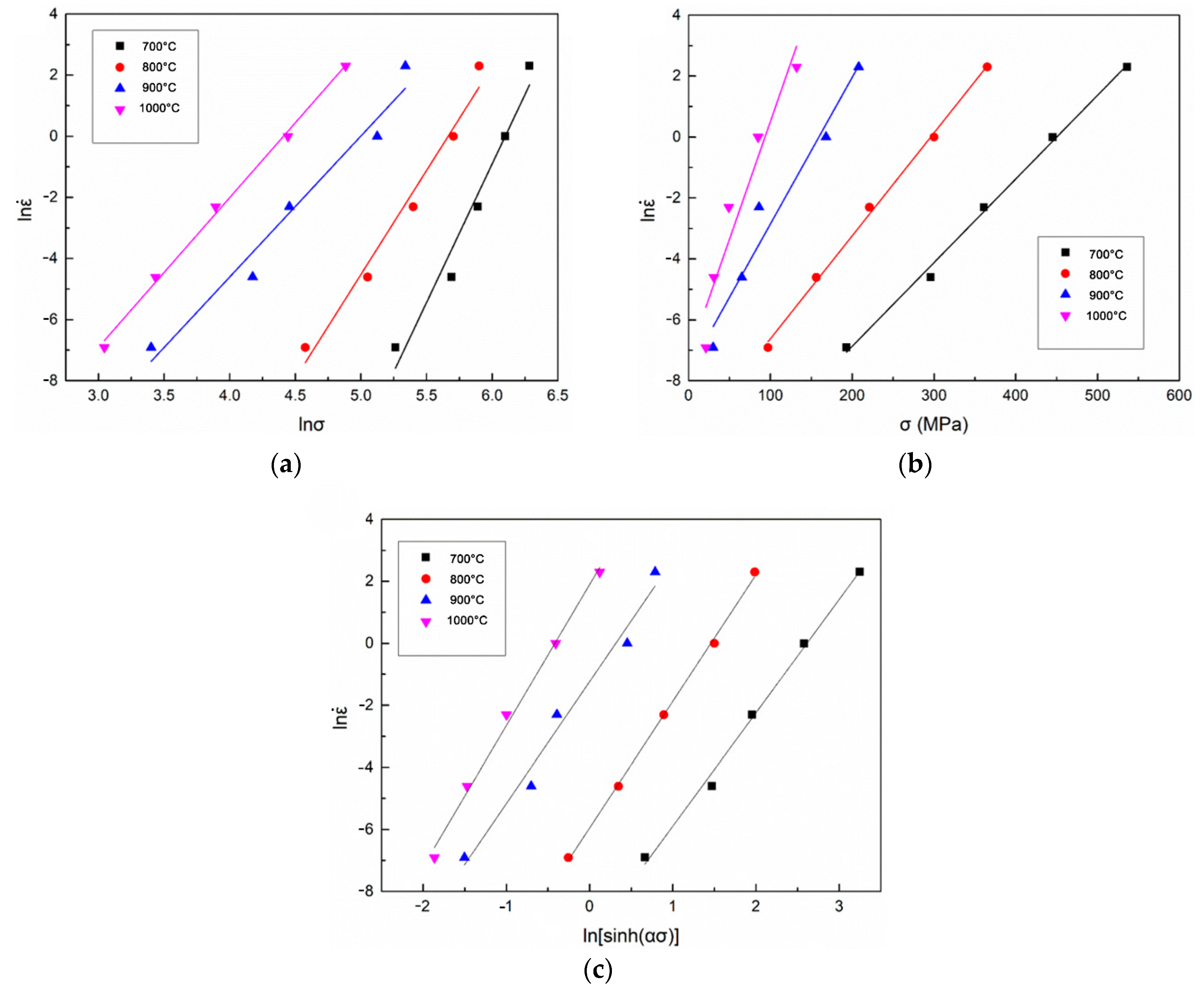 Materials 14 00836 g004