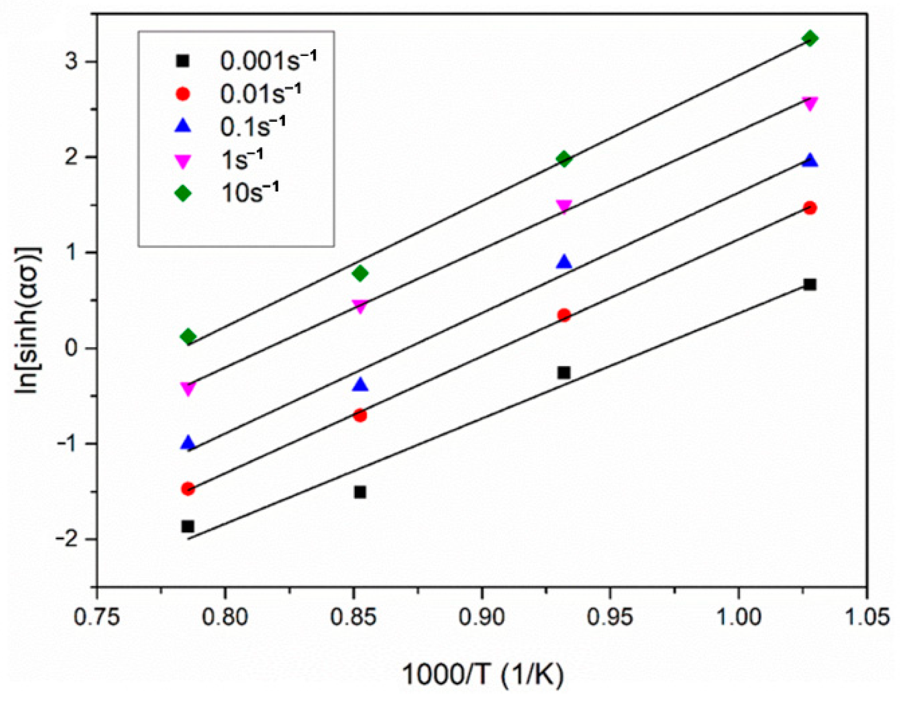 Materials 14 00836 g005