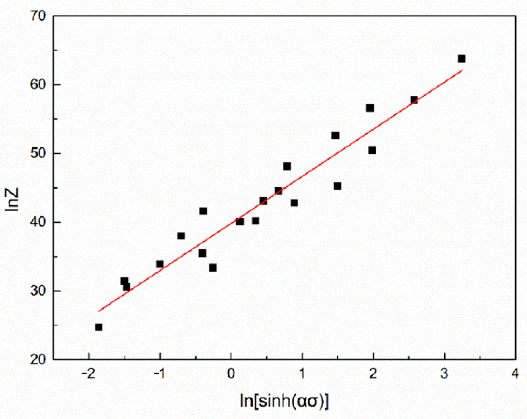 Materials 14 00836 g006