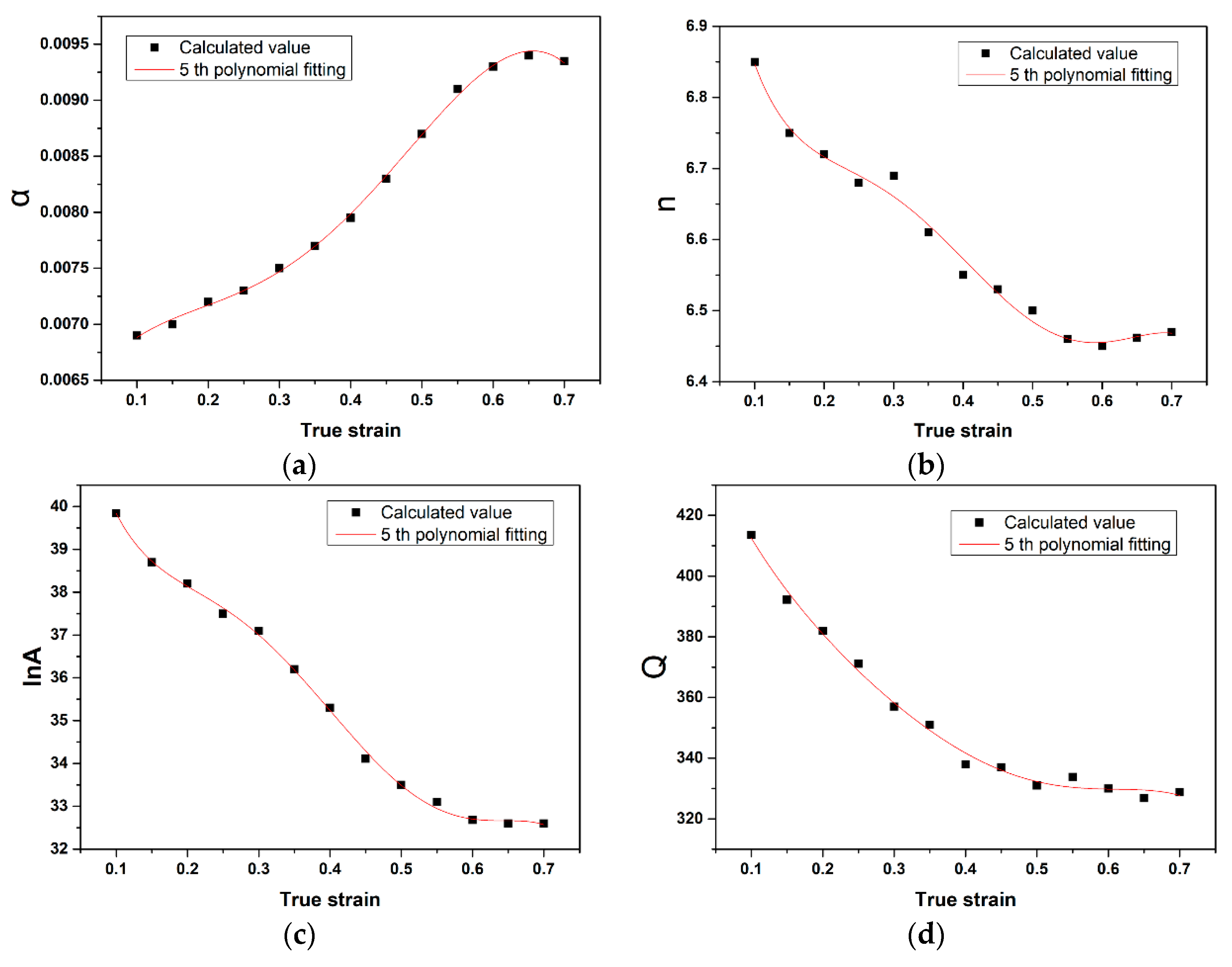 Materials 14 00836 g007