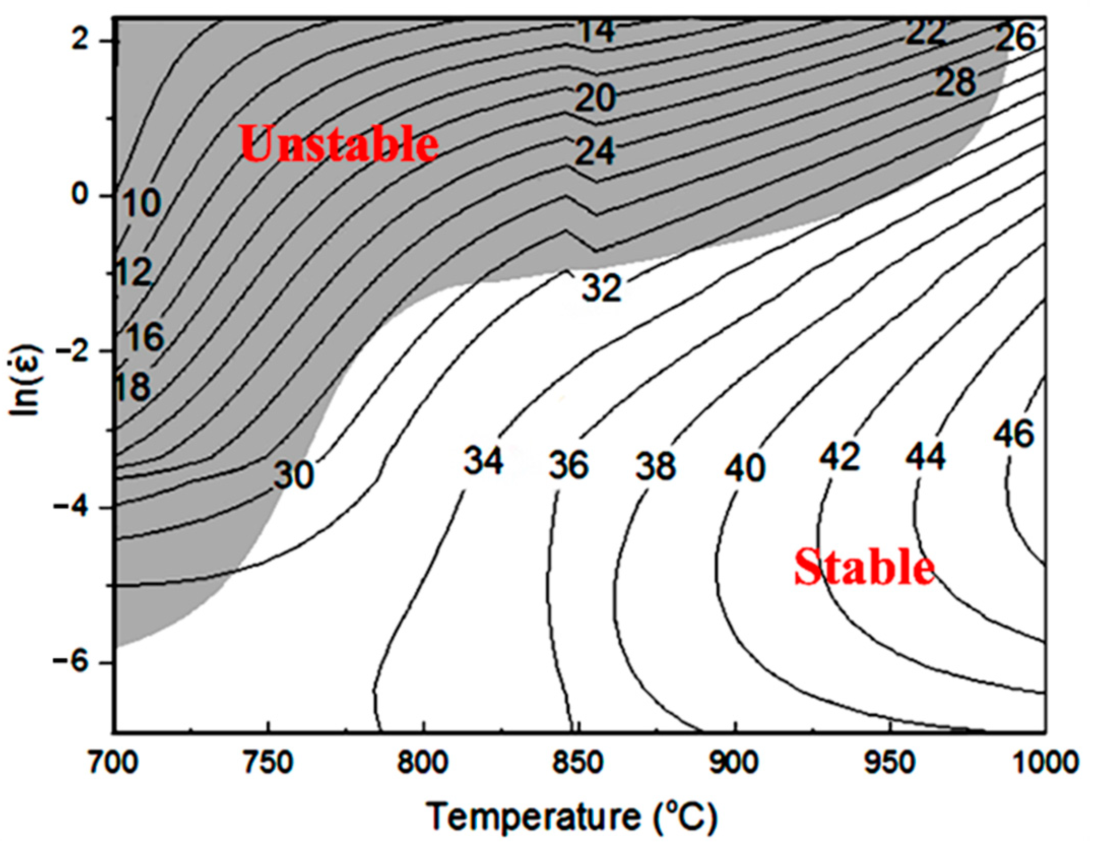 Materials 14 00836 g010